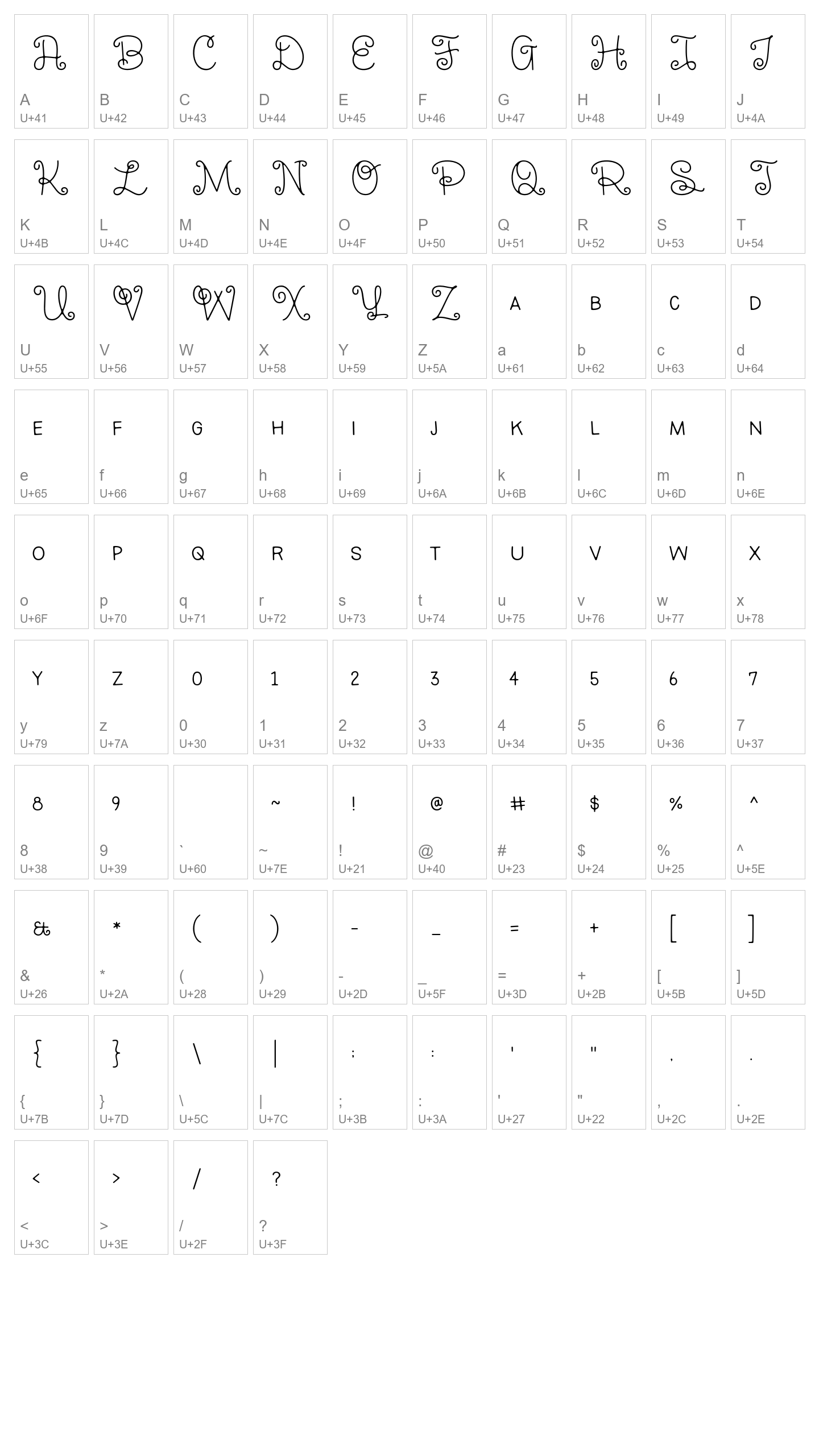 Character Map Image