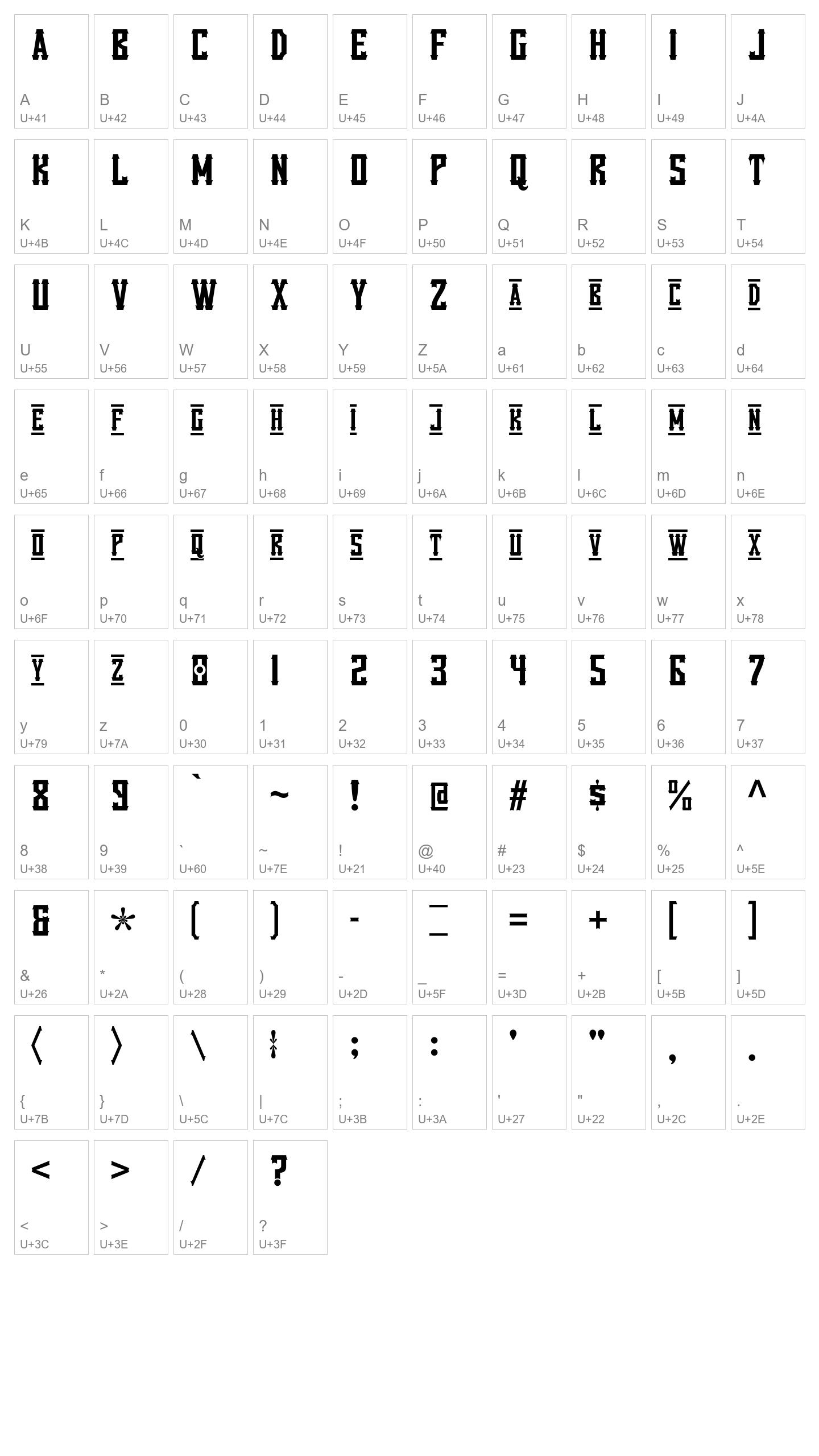 Character Map Image