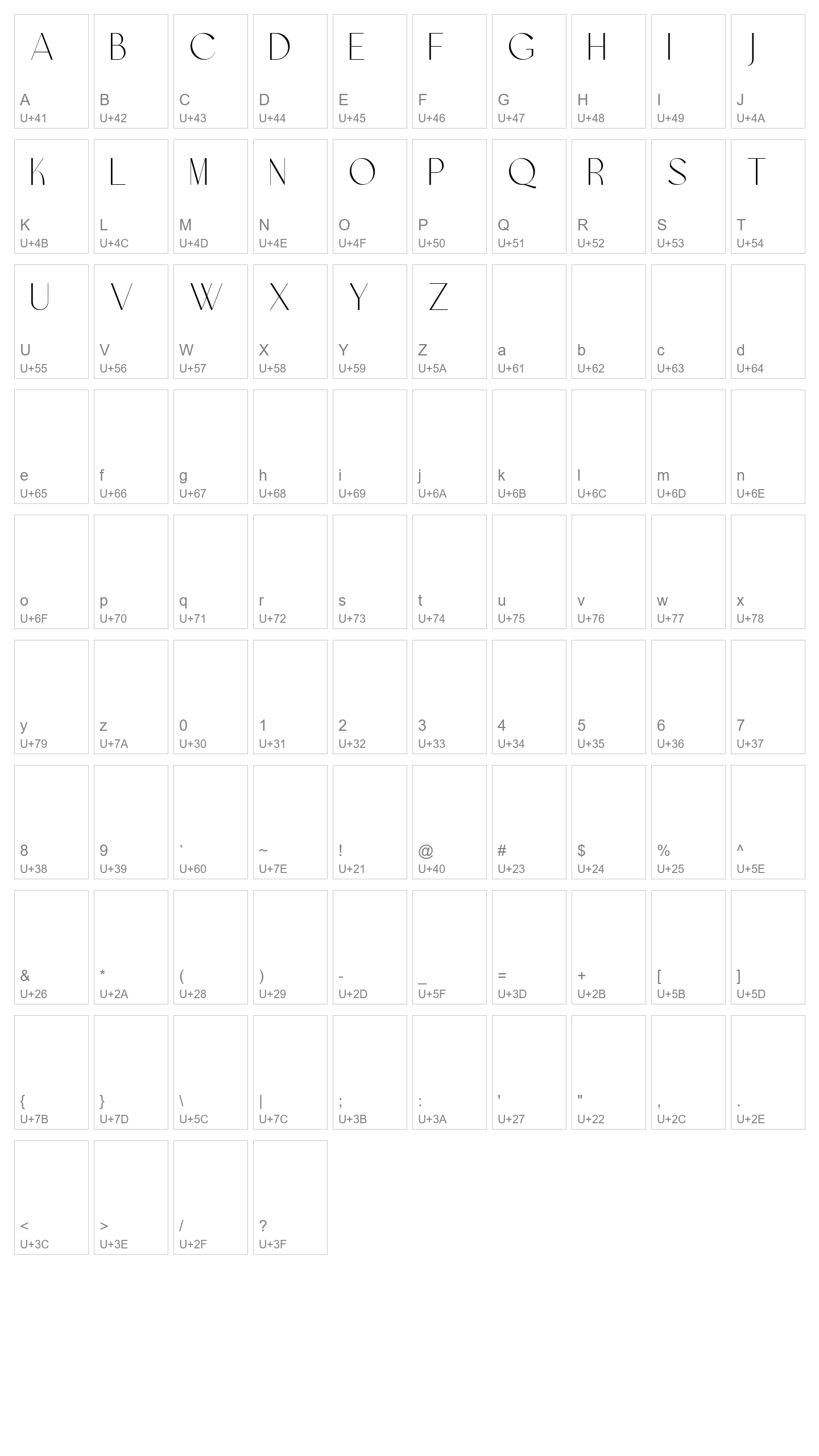 Character Map Image