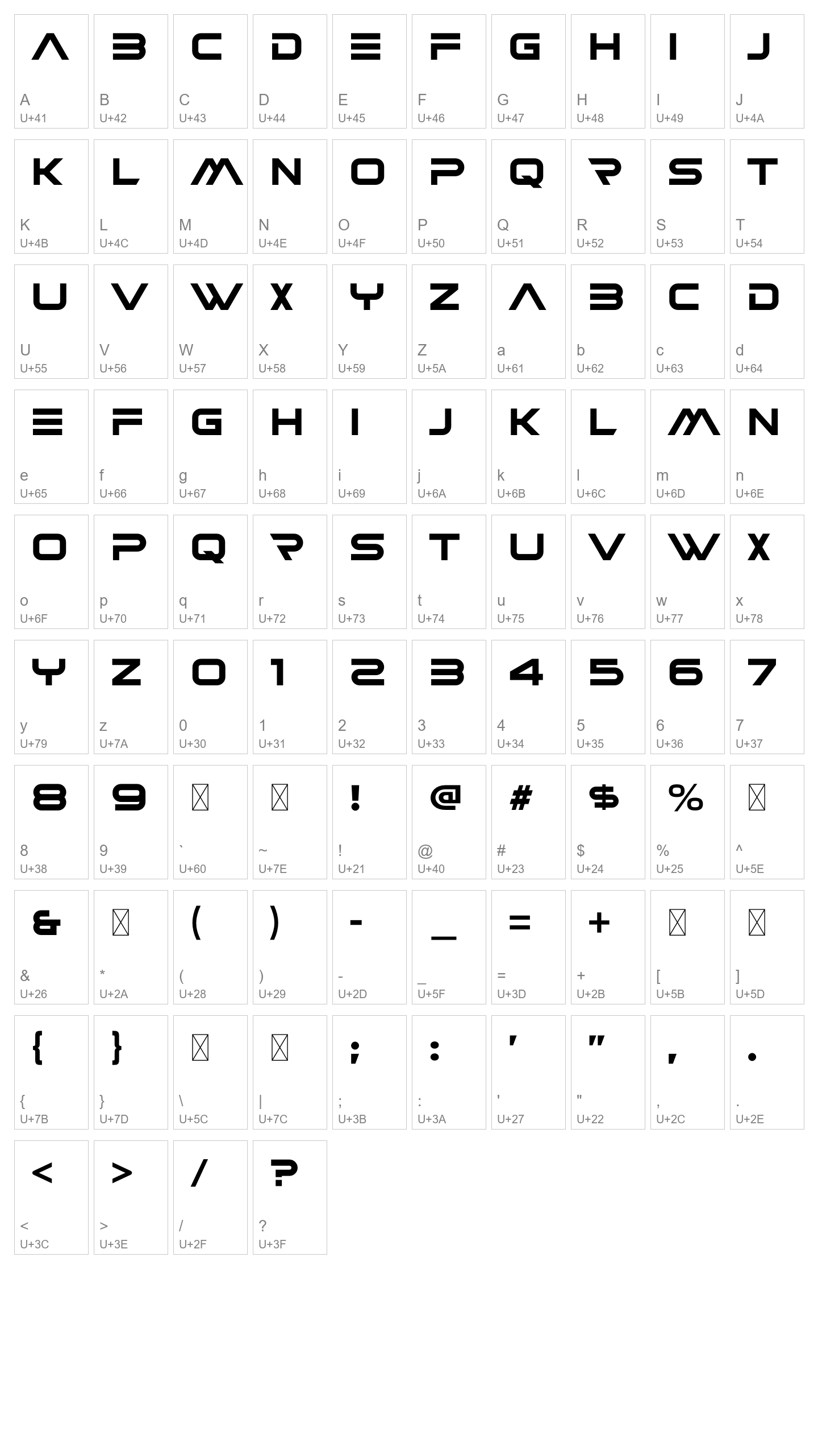 Character Map Image