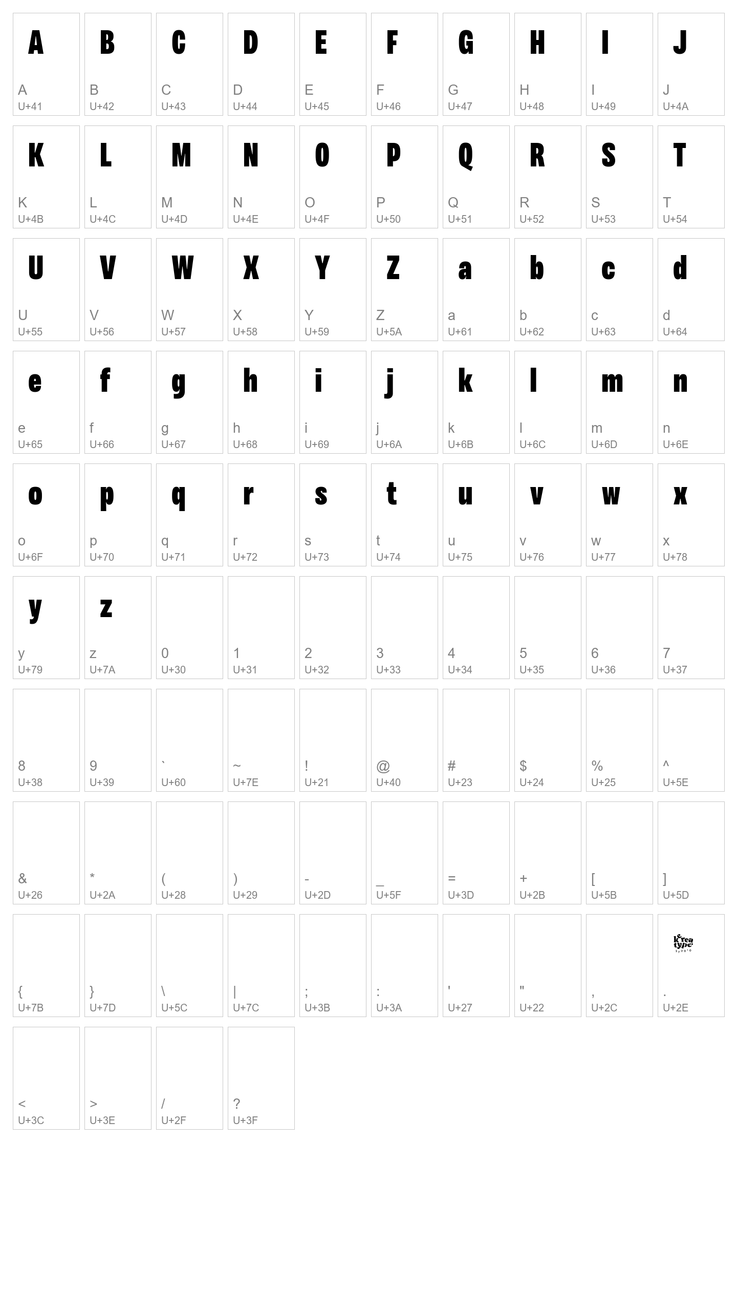 Character Map Image