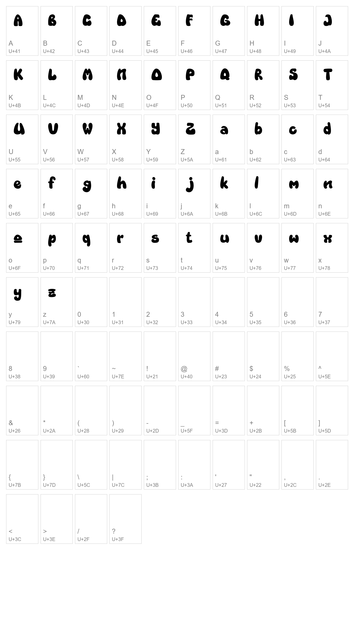 Character Map Image