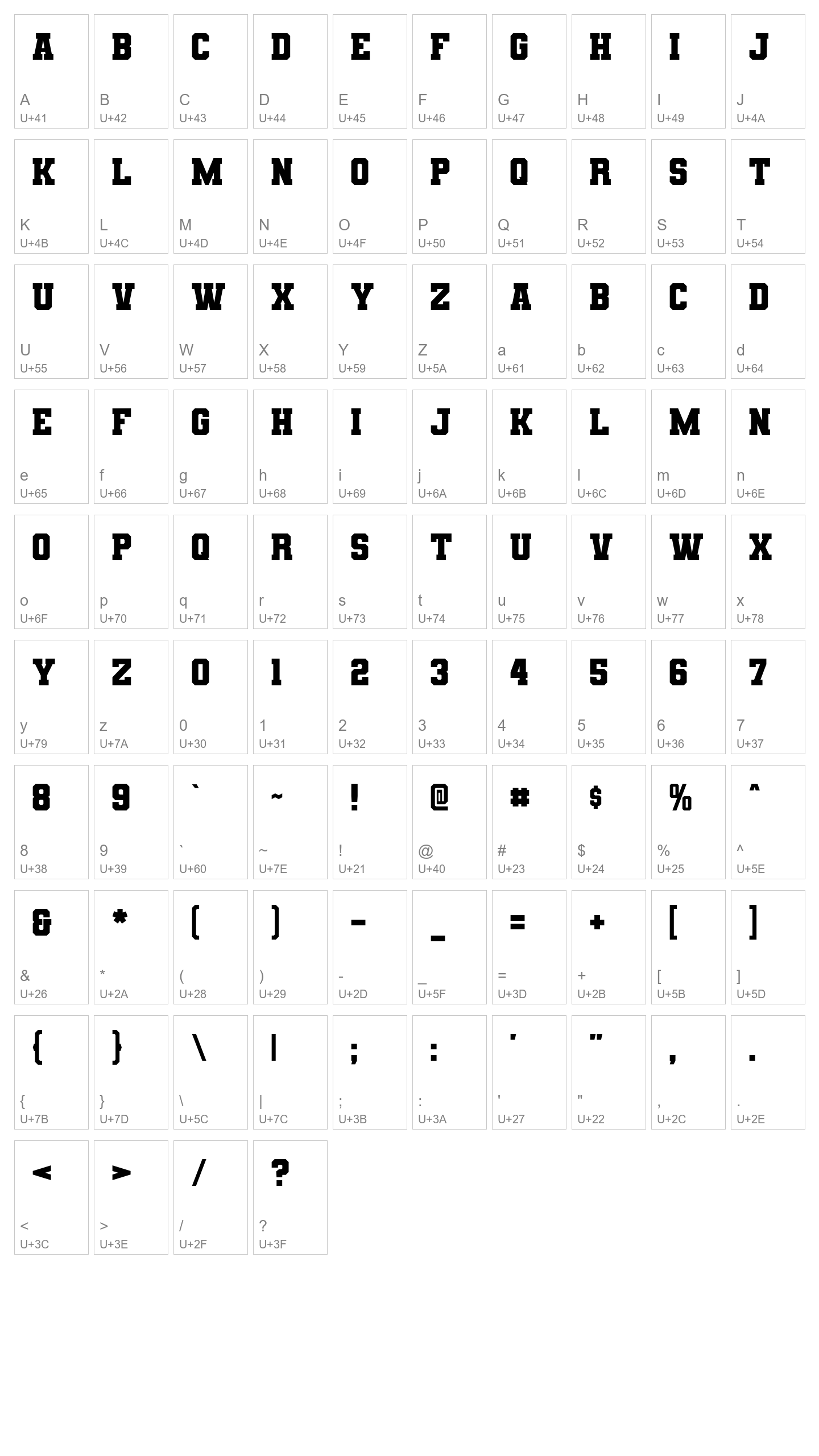 Character Map Image