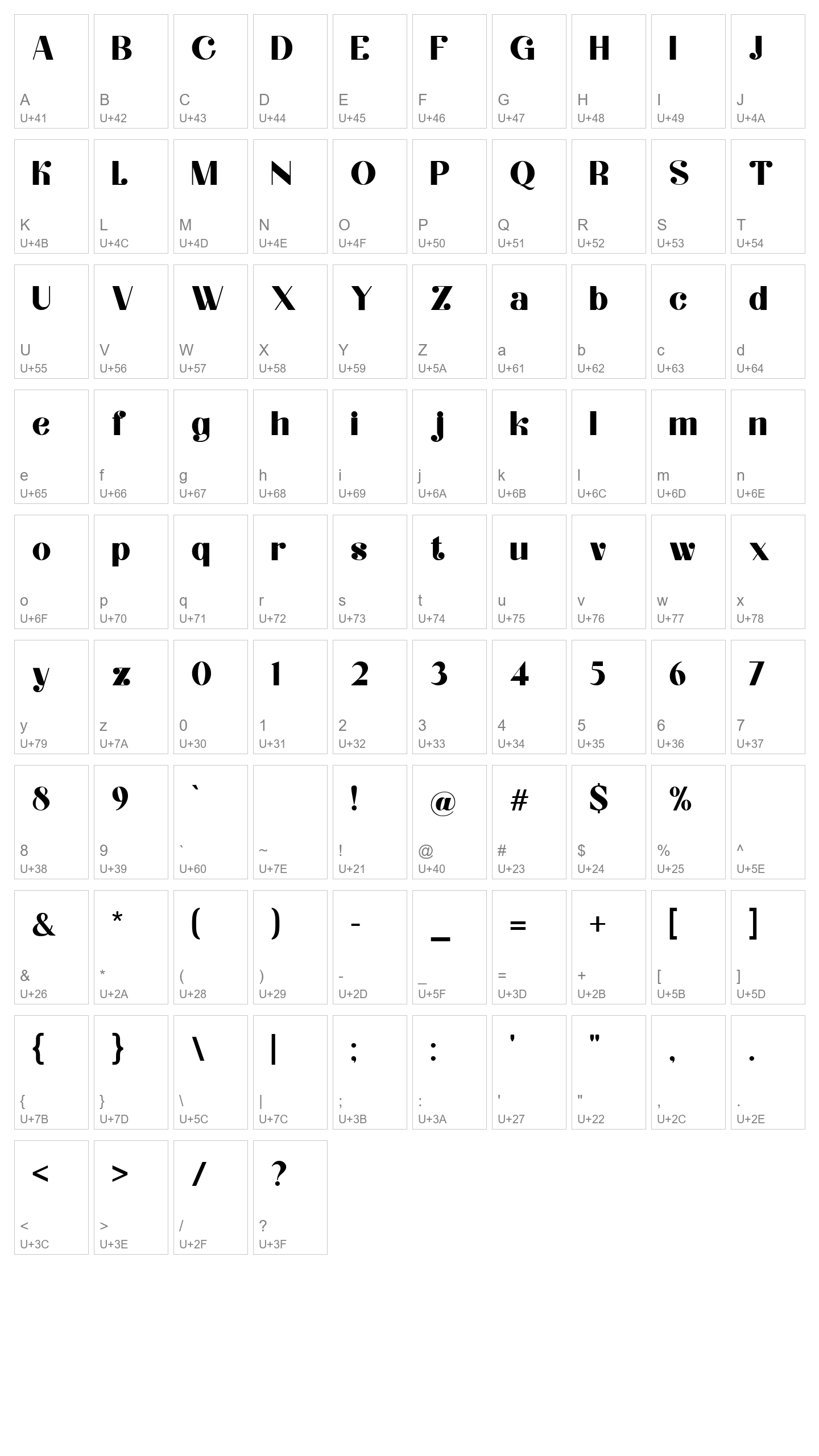 Character Map Image
