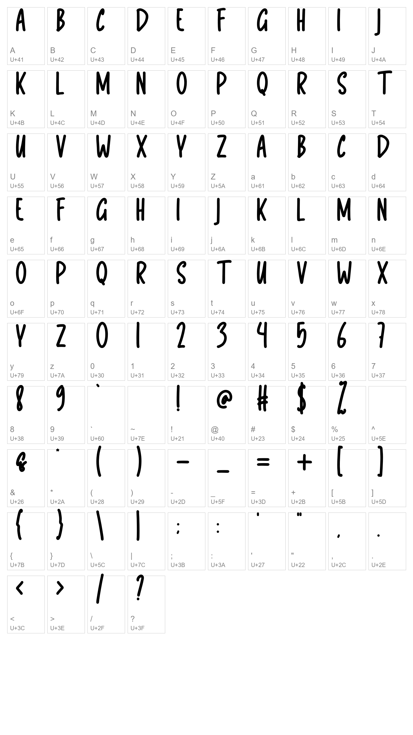 Character Map Image
