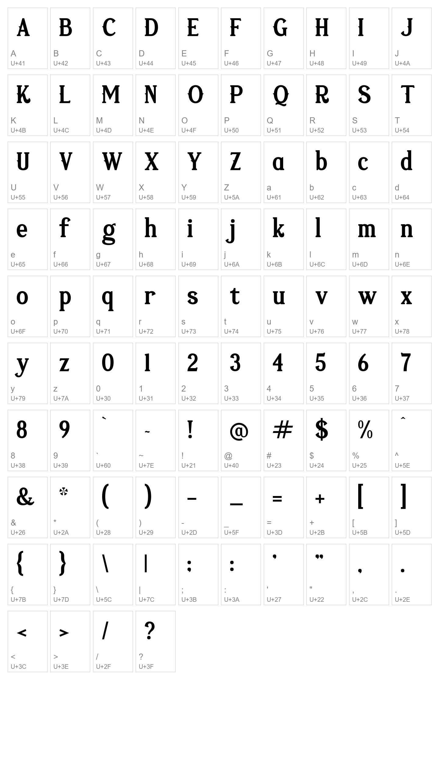 Character Map Image