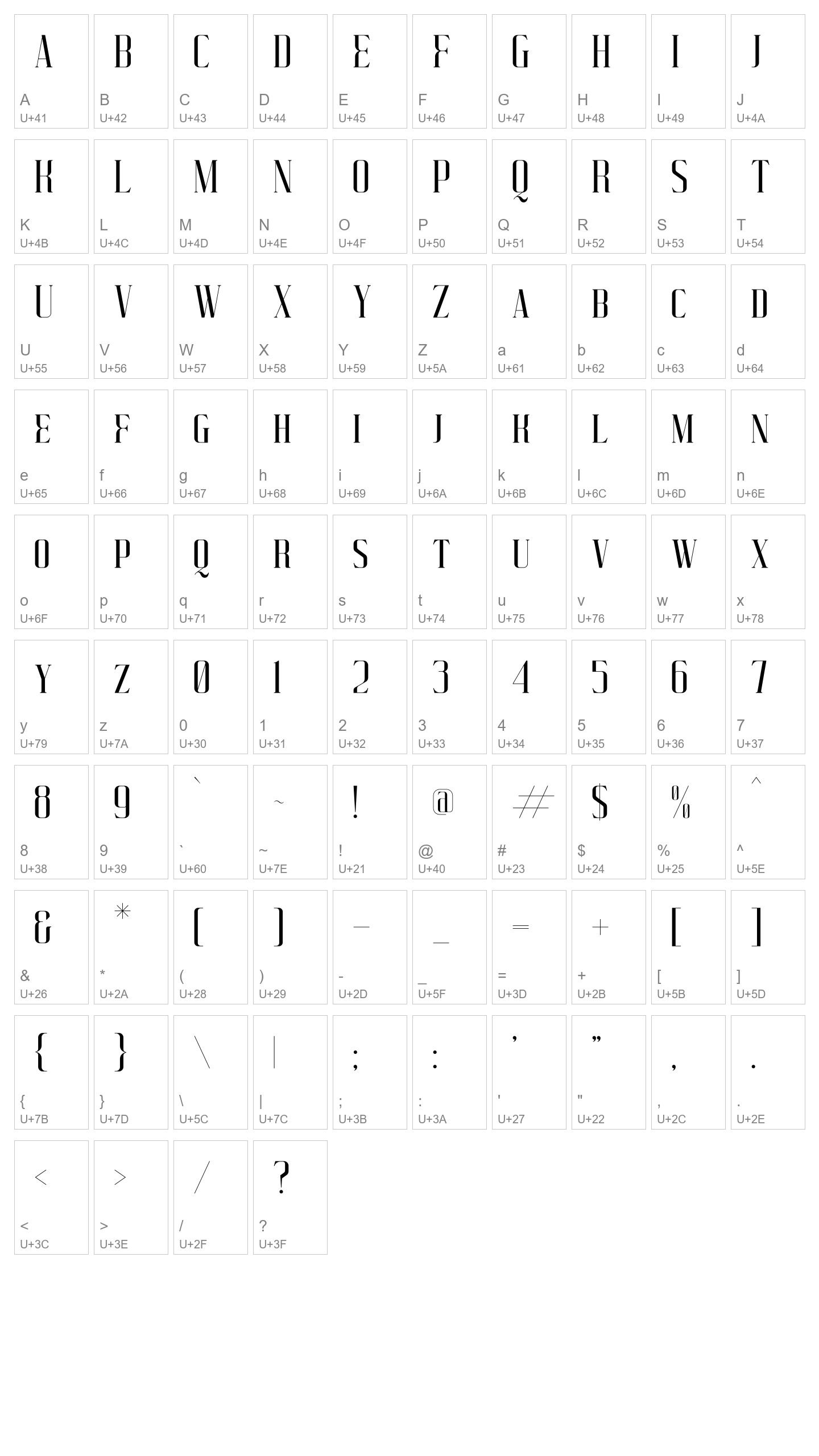 Character Map Image