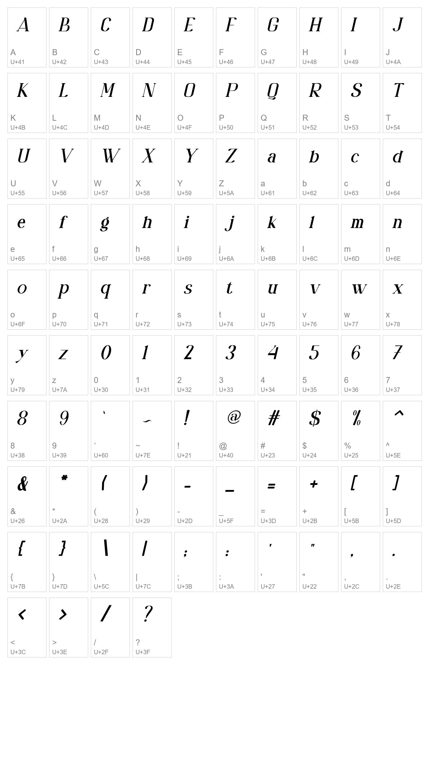 Character Map Image