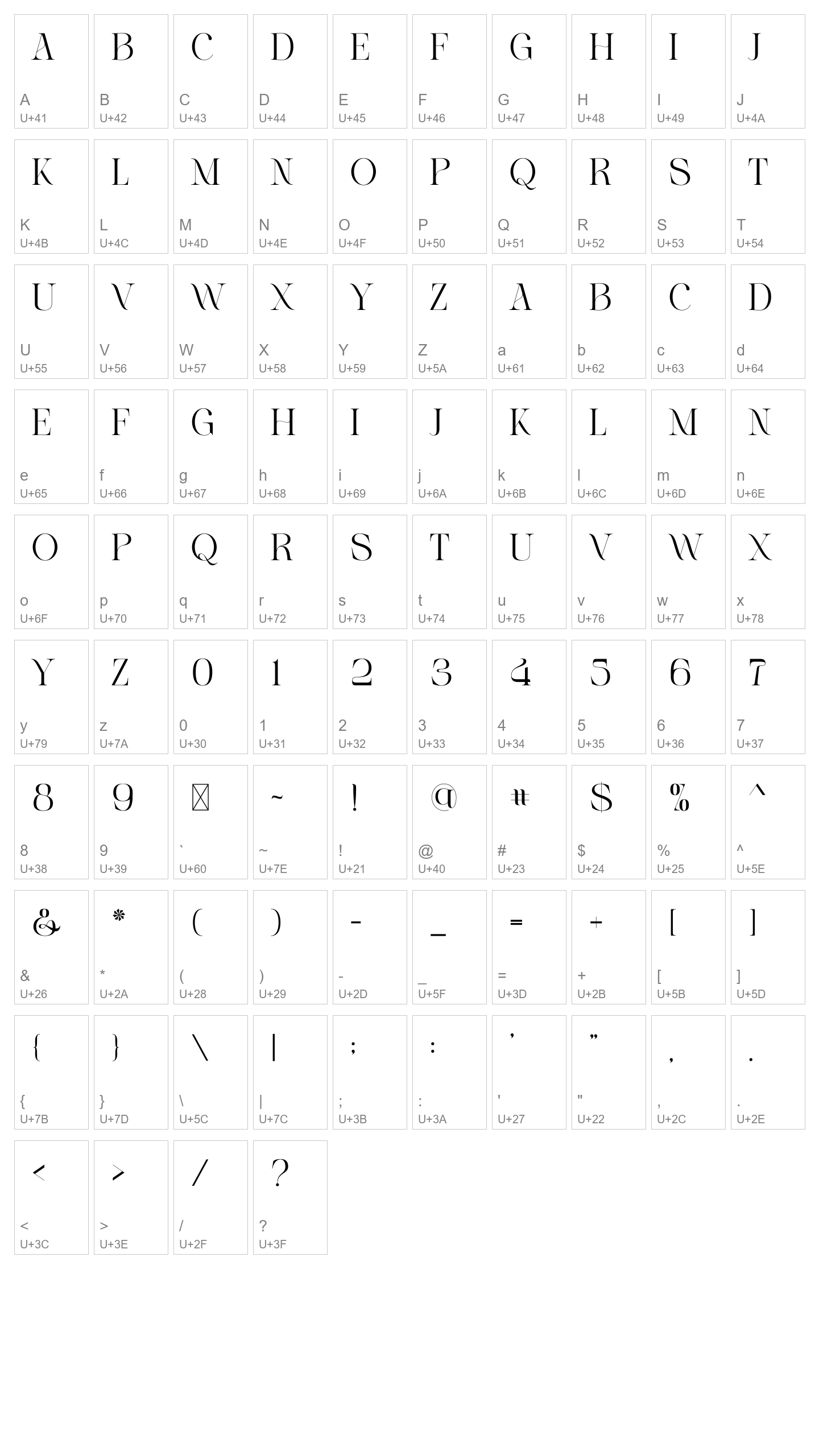 Character Map Image