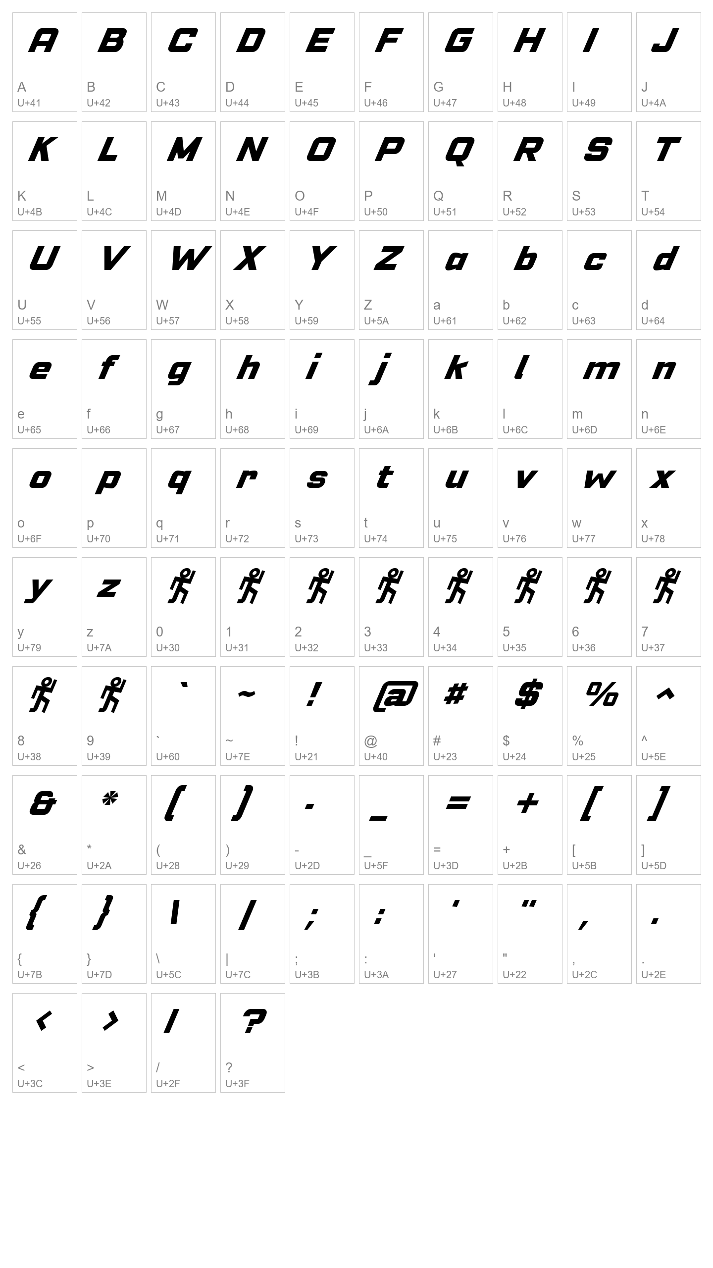Character Map Image