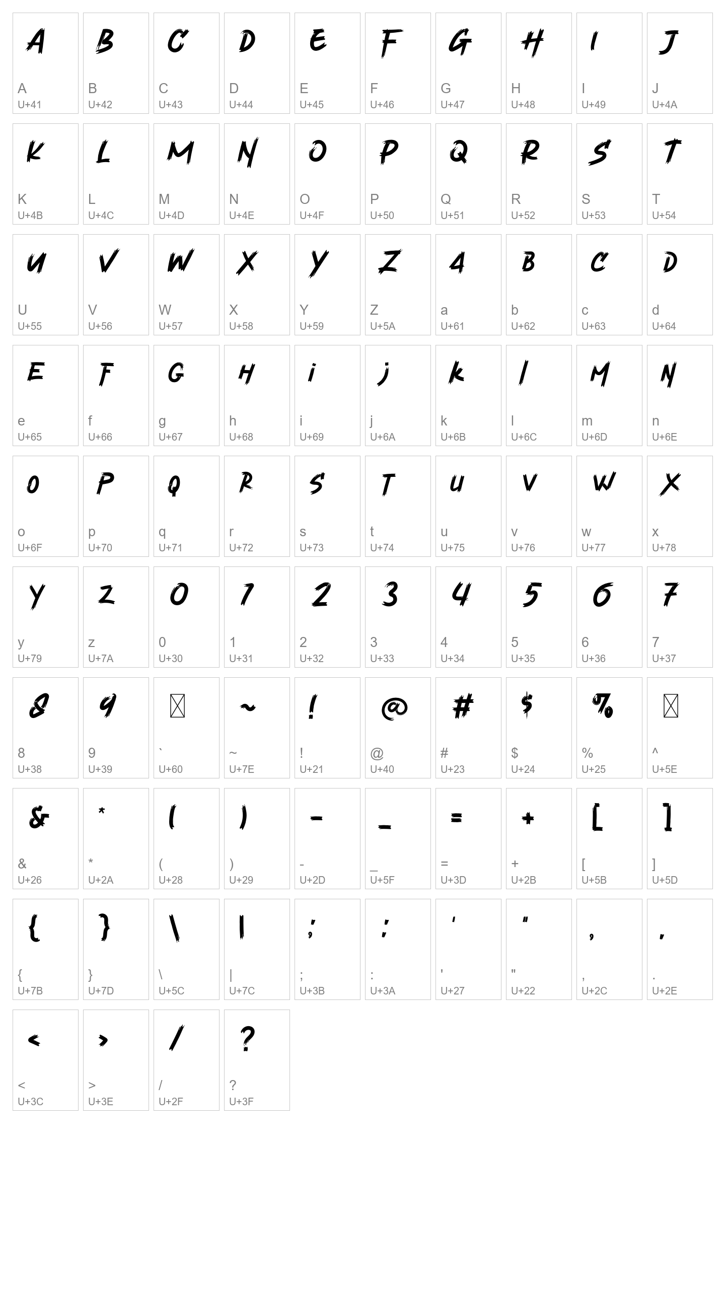 Character Map Image