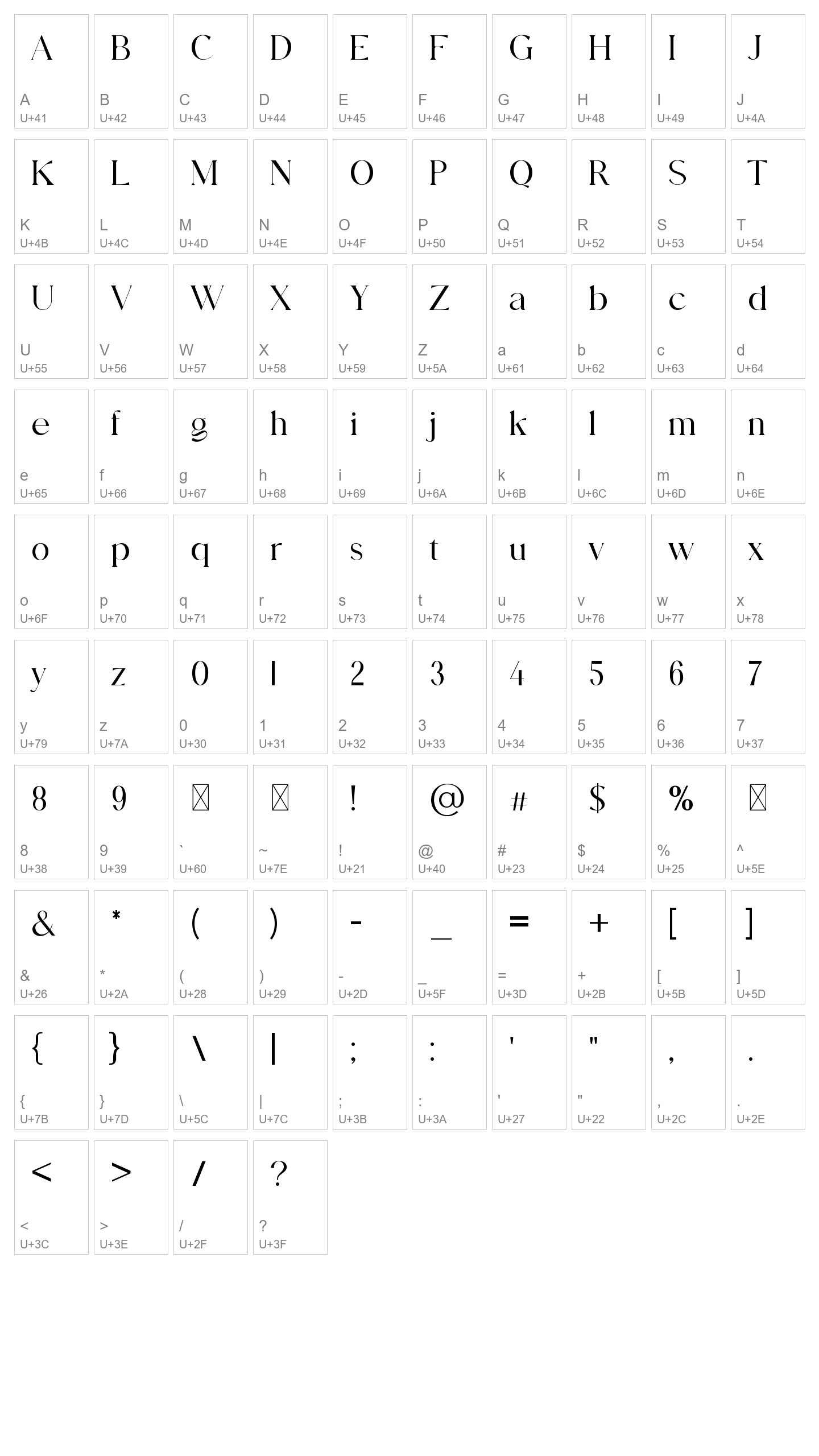 Character Map Image