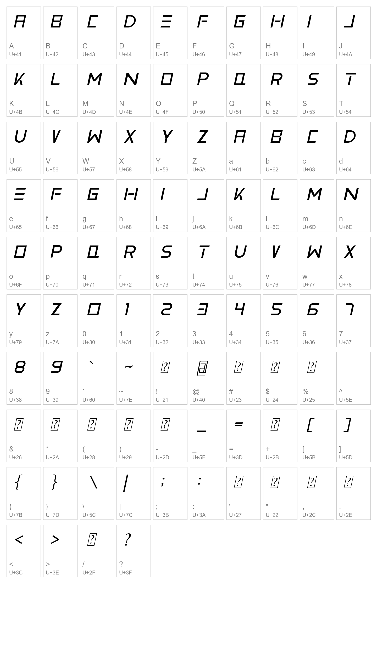 Character Map Image