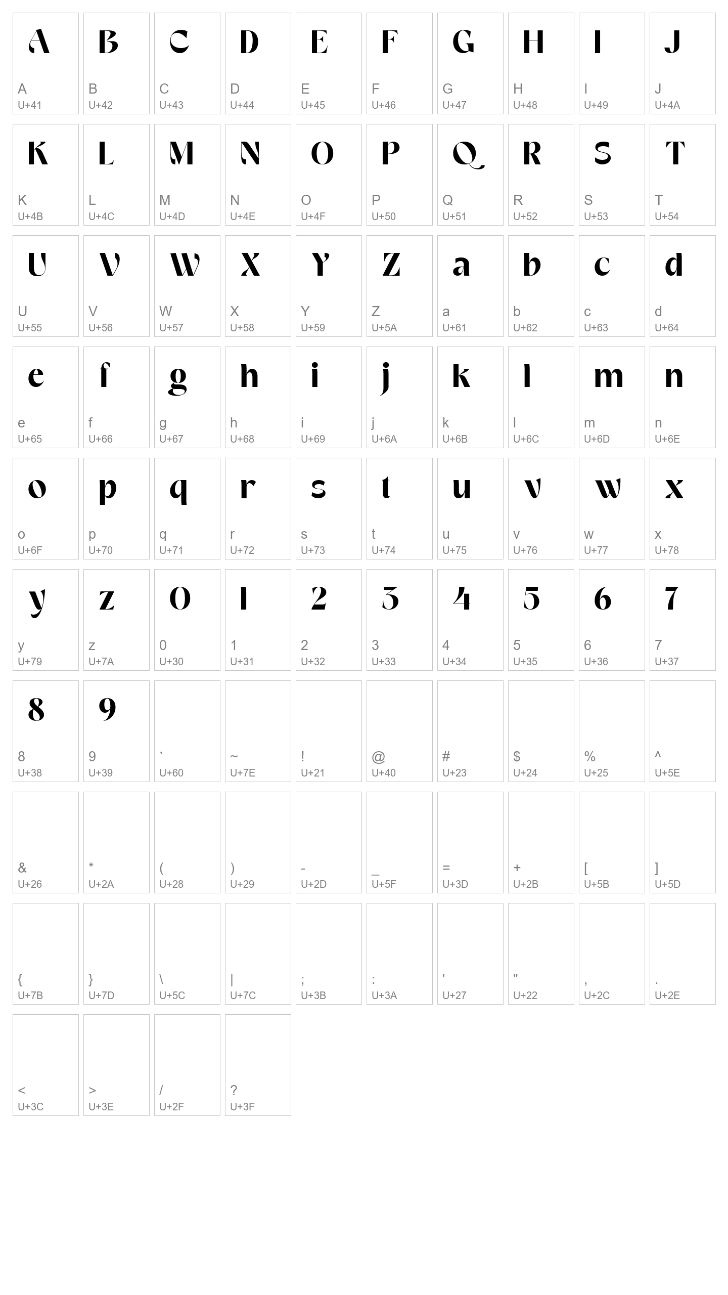 Character Map Image