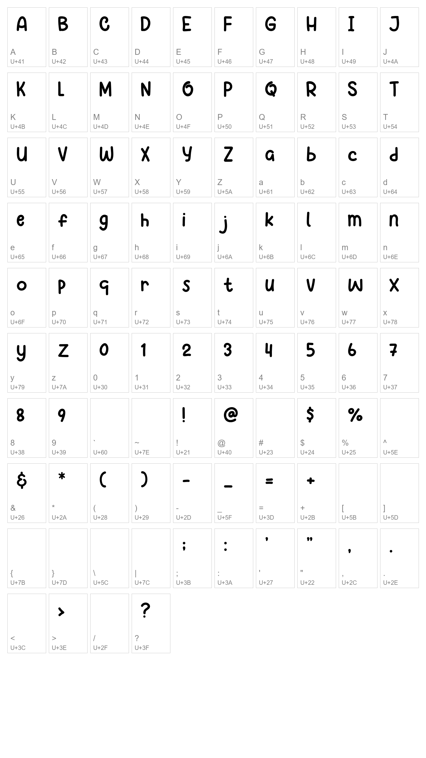 Character Map Image