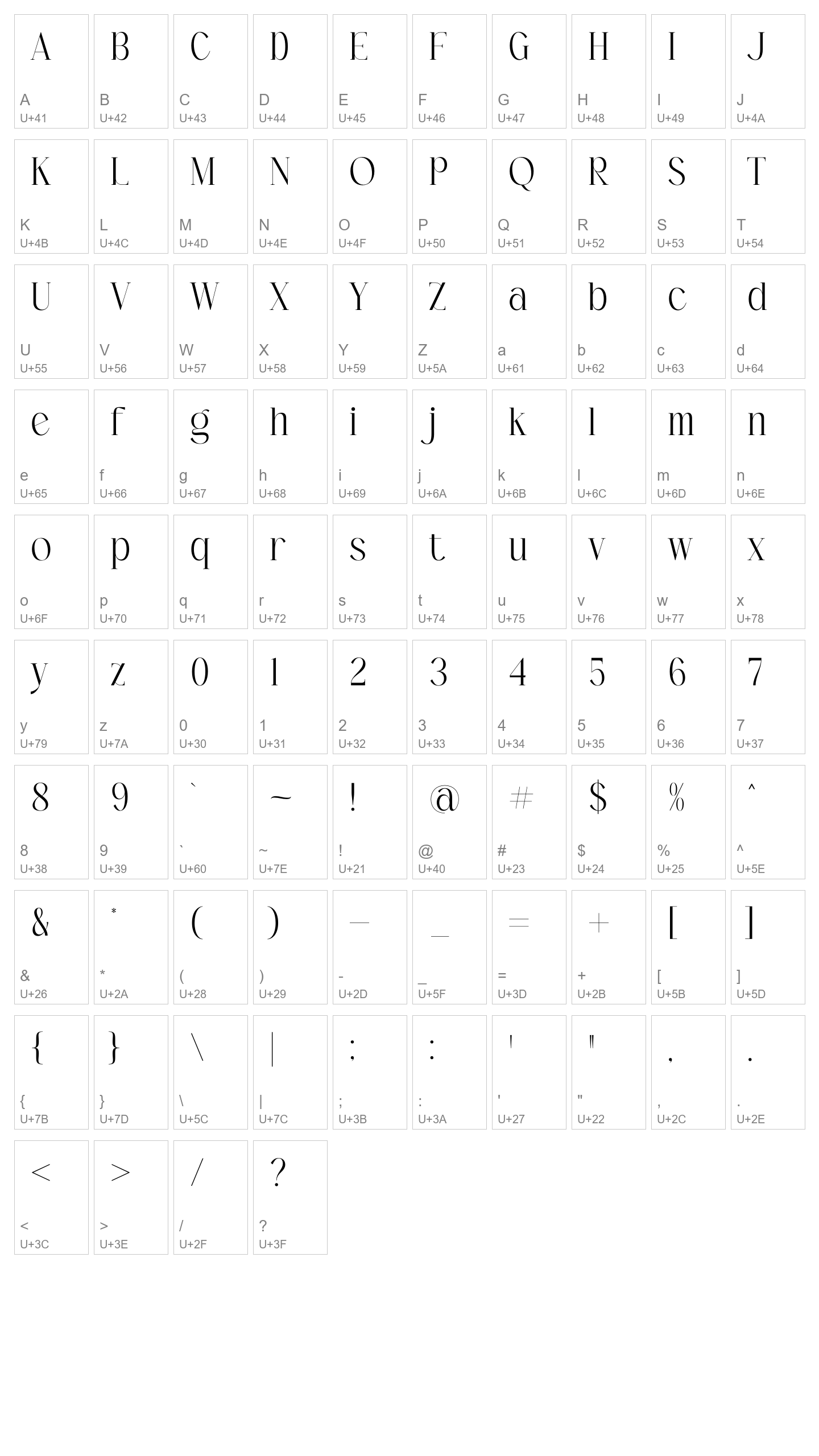 Character Map Image