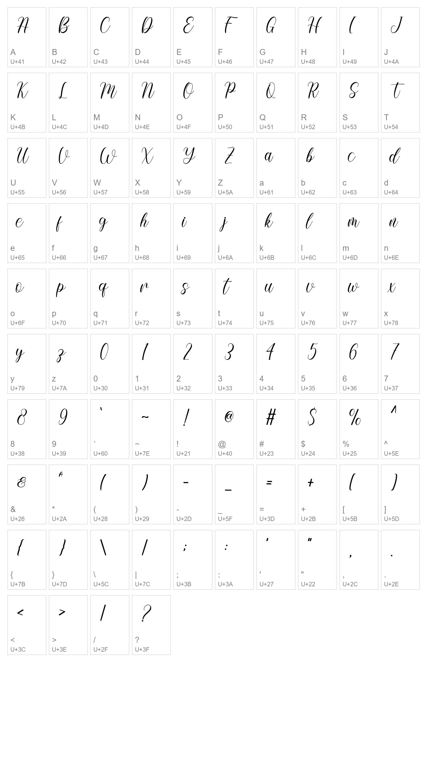 Character Map Image