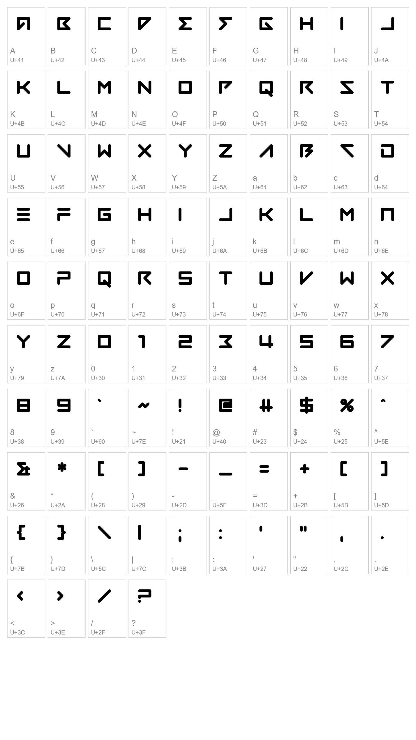 Character Map Image