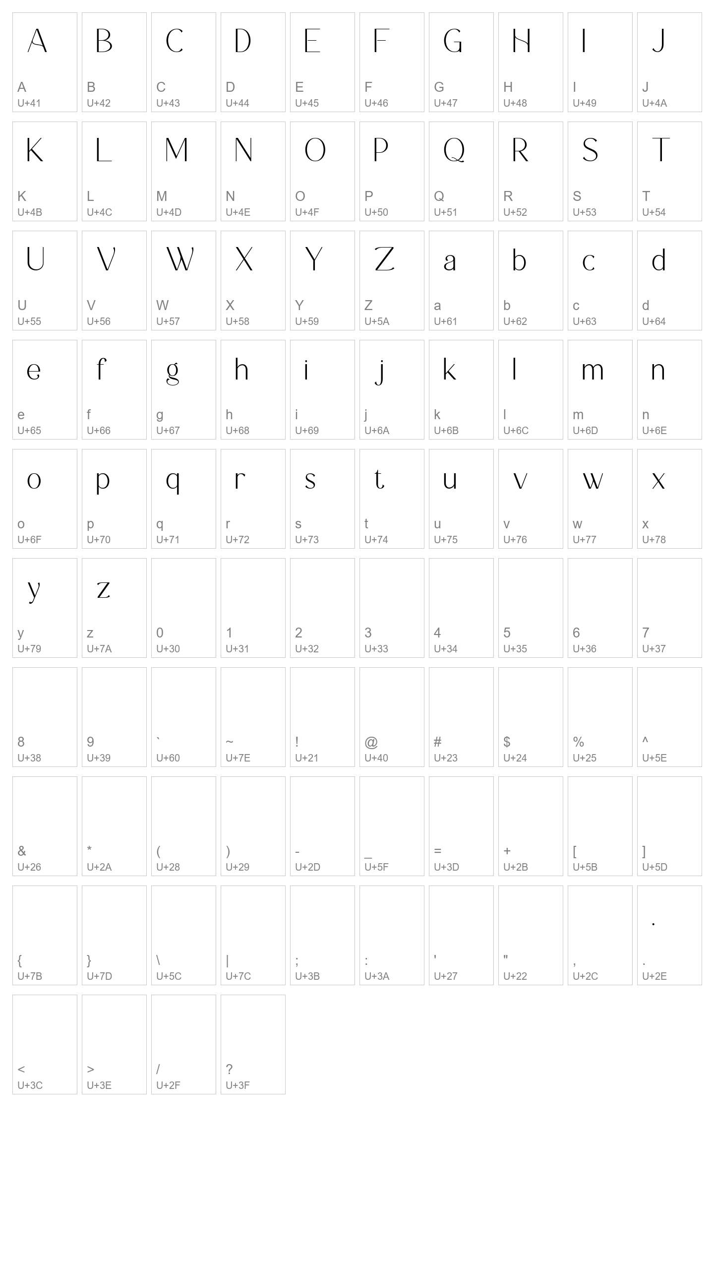 Character Map Image