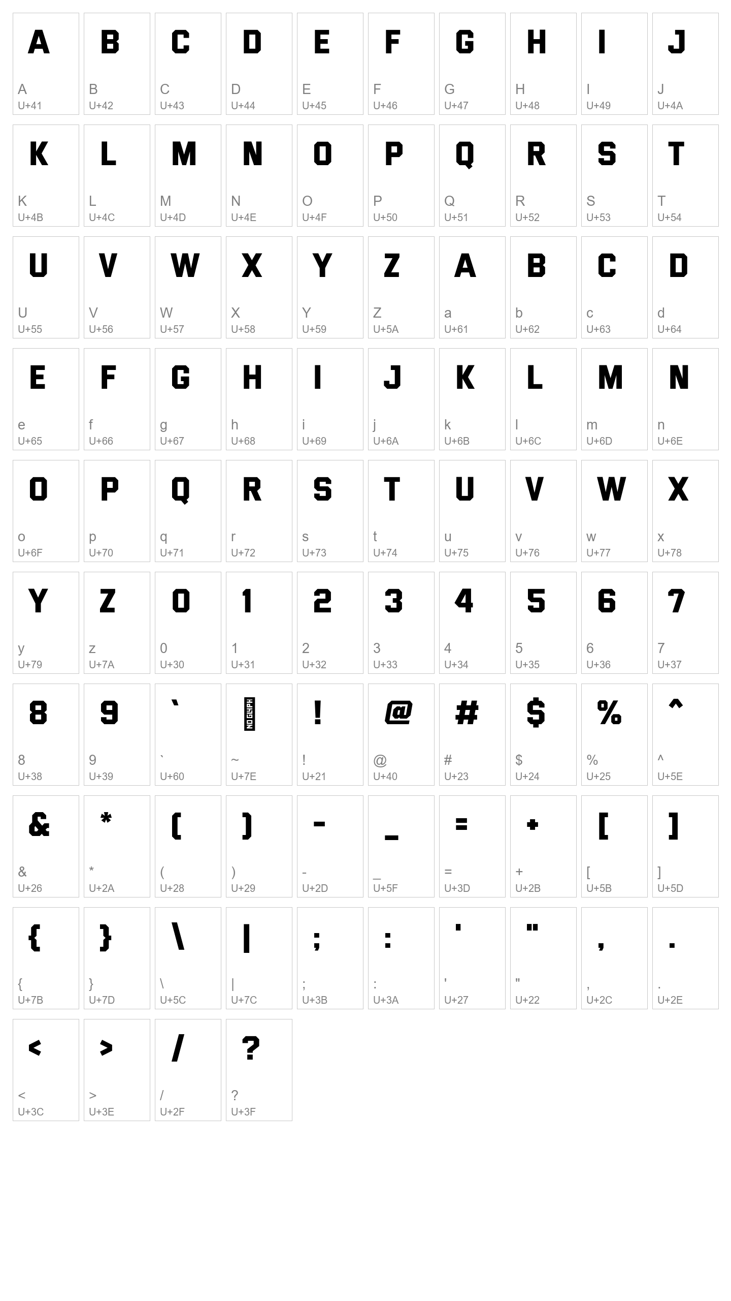 Character Map Image