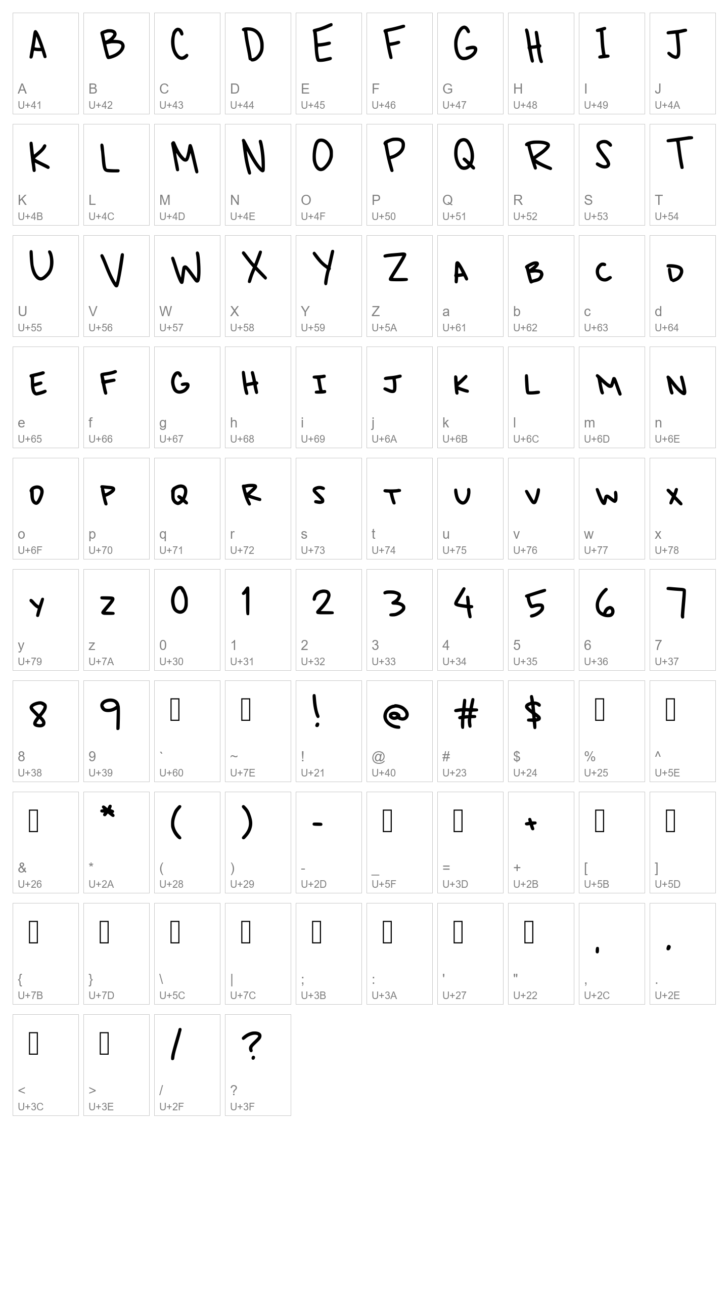 Character Map Image