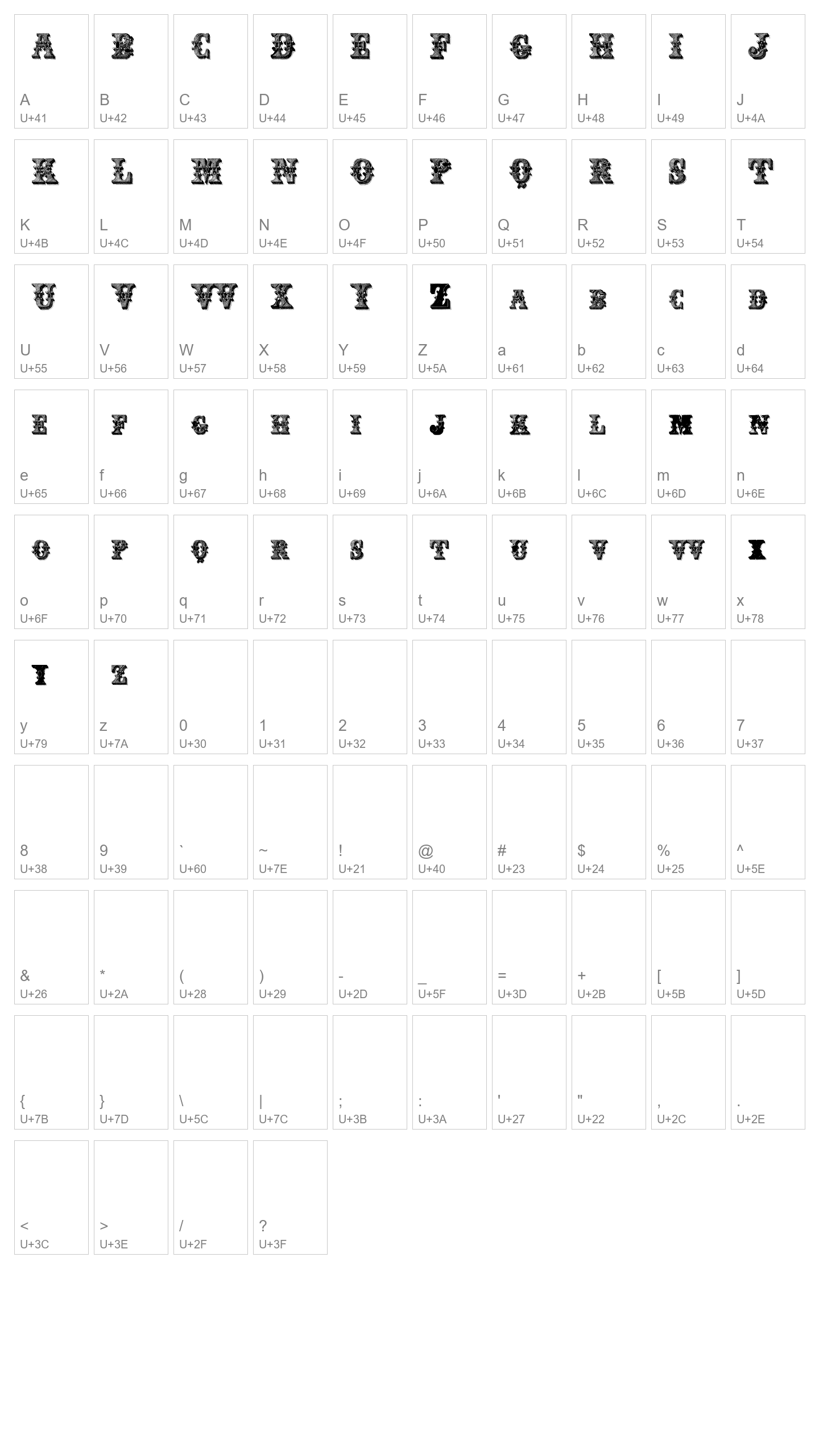 Character Map Image