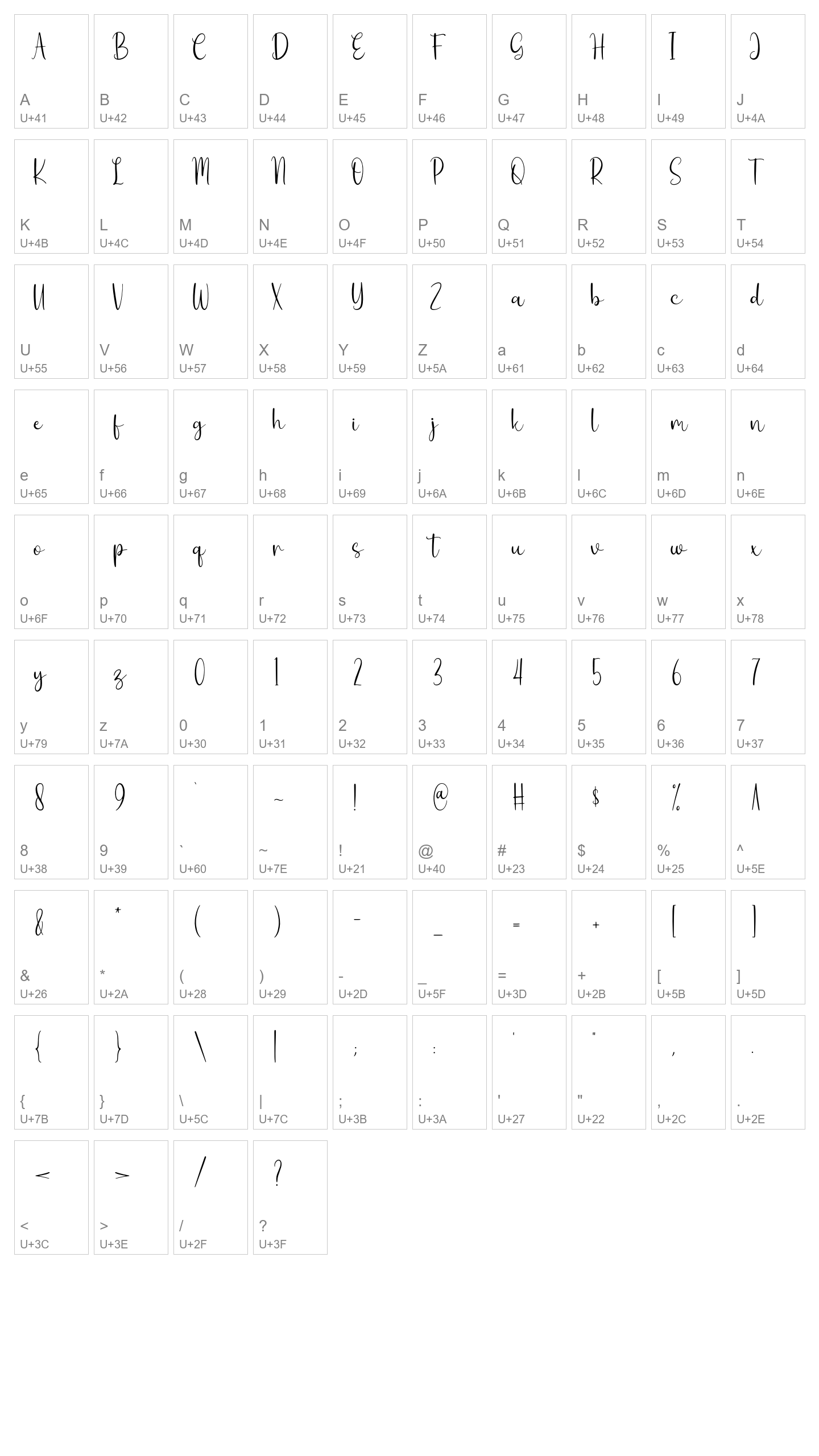 Character Map Image