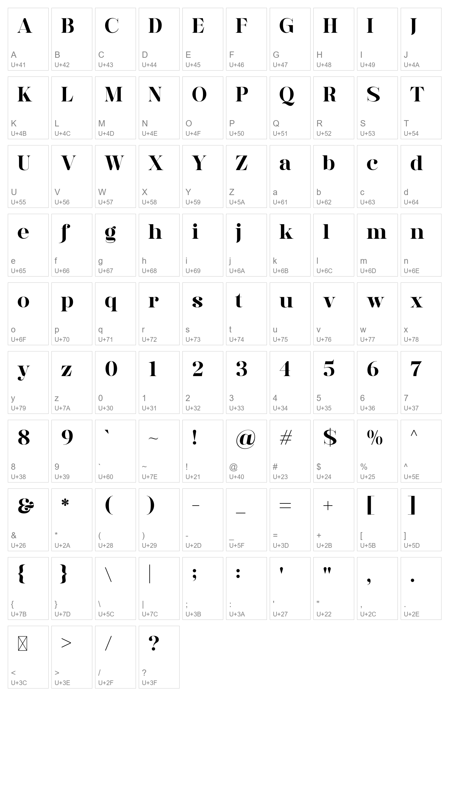 Character Map Image