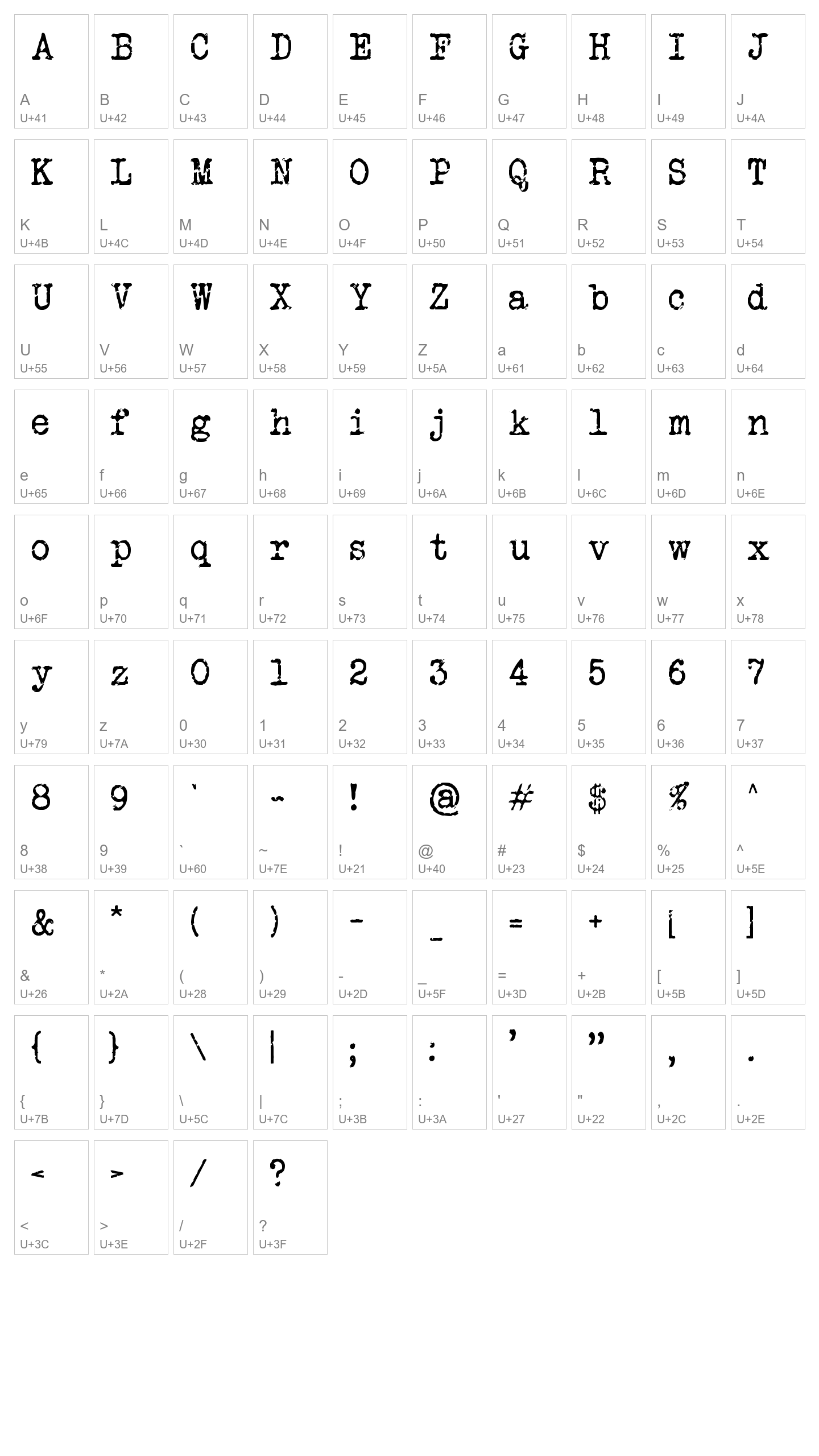 Character Map Image