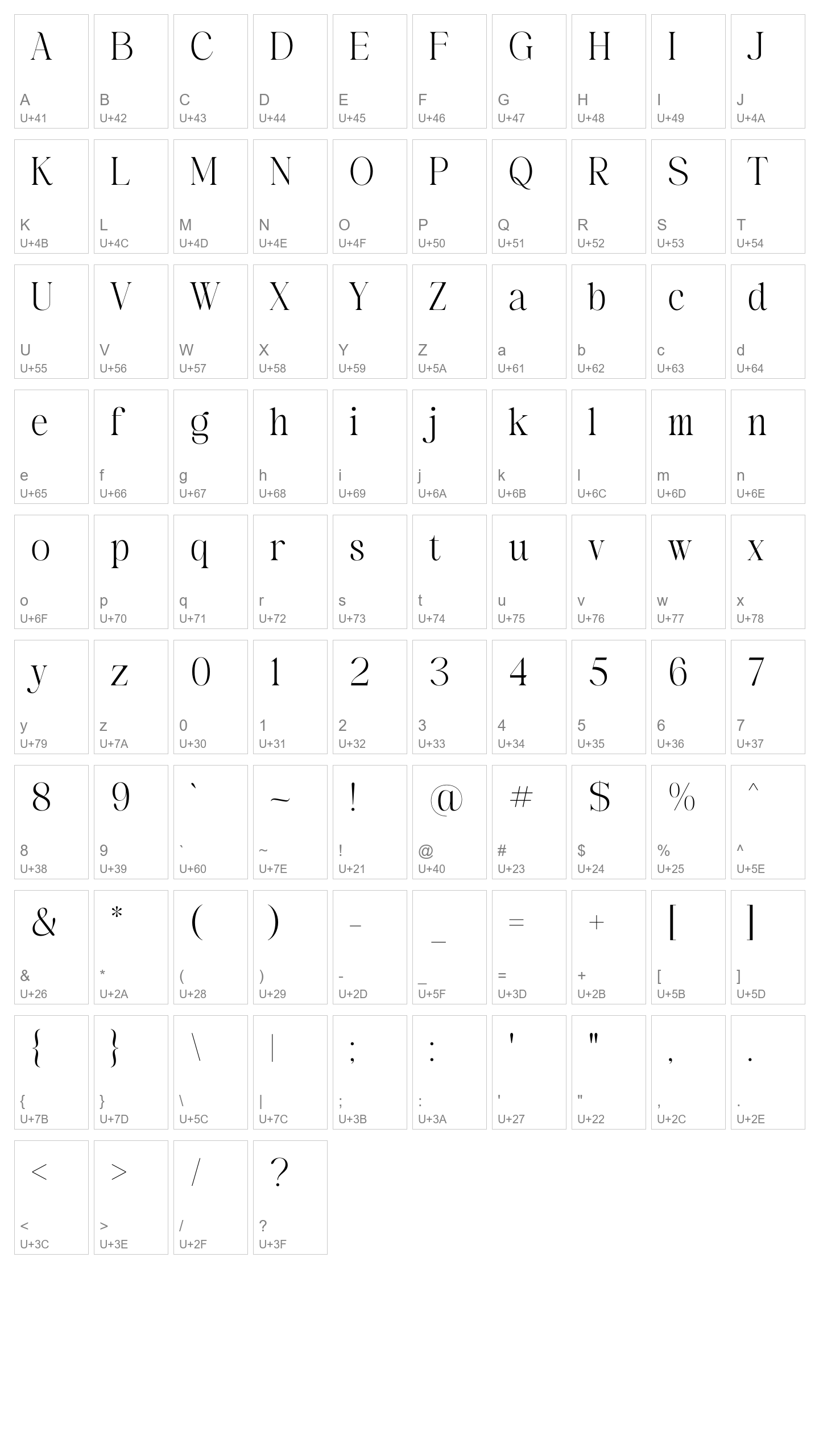 Character Map Image