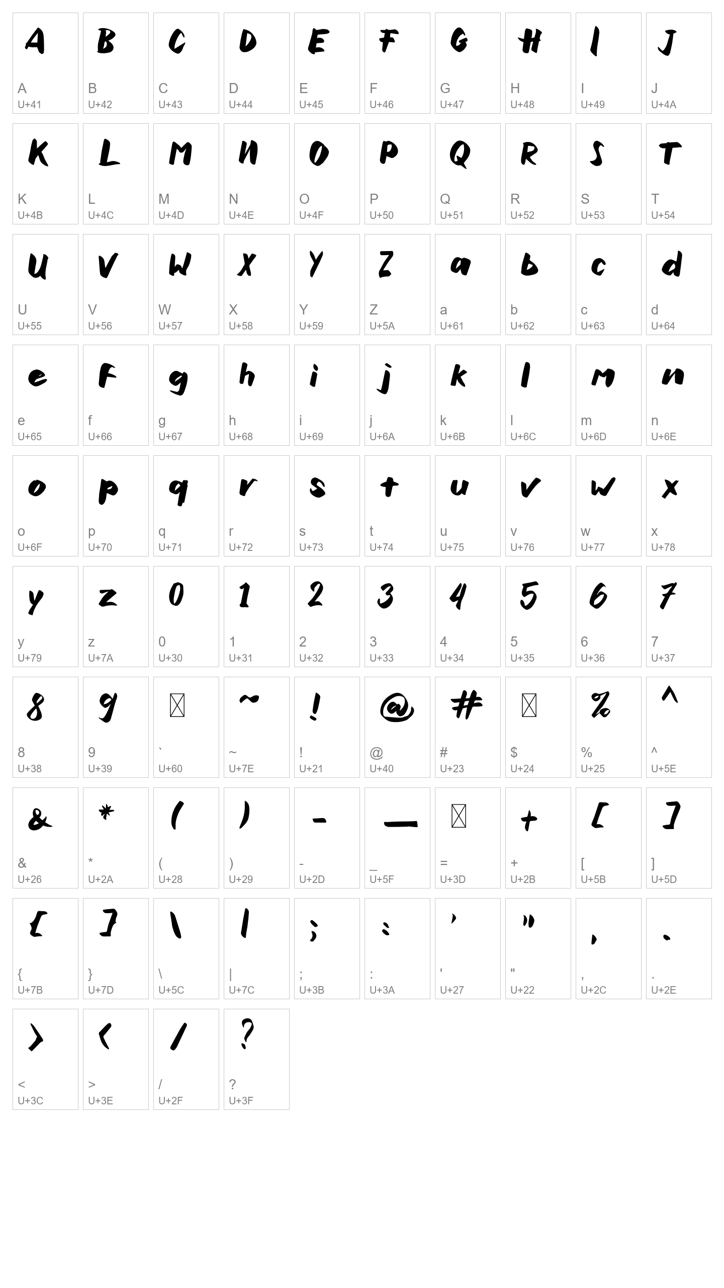 Character Map Image