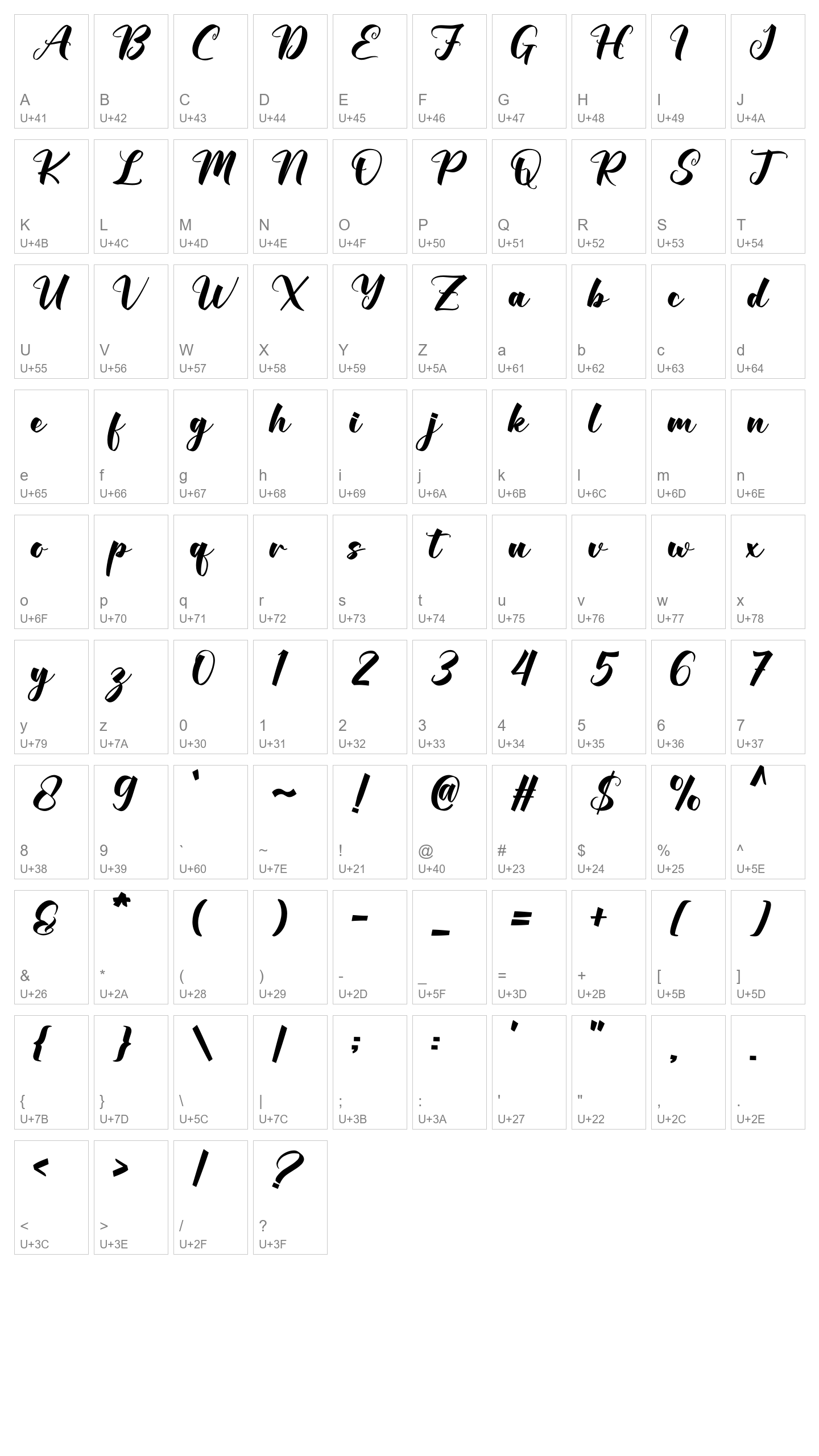 Character Map Image
