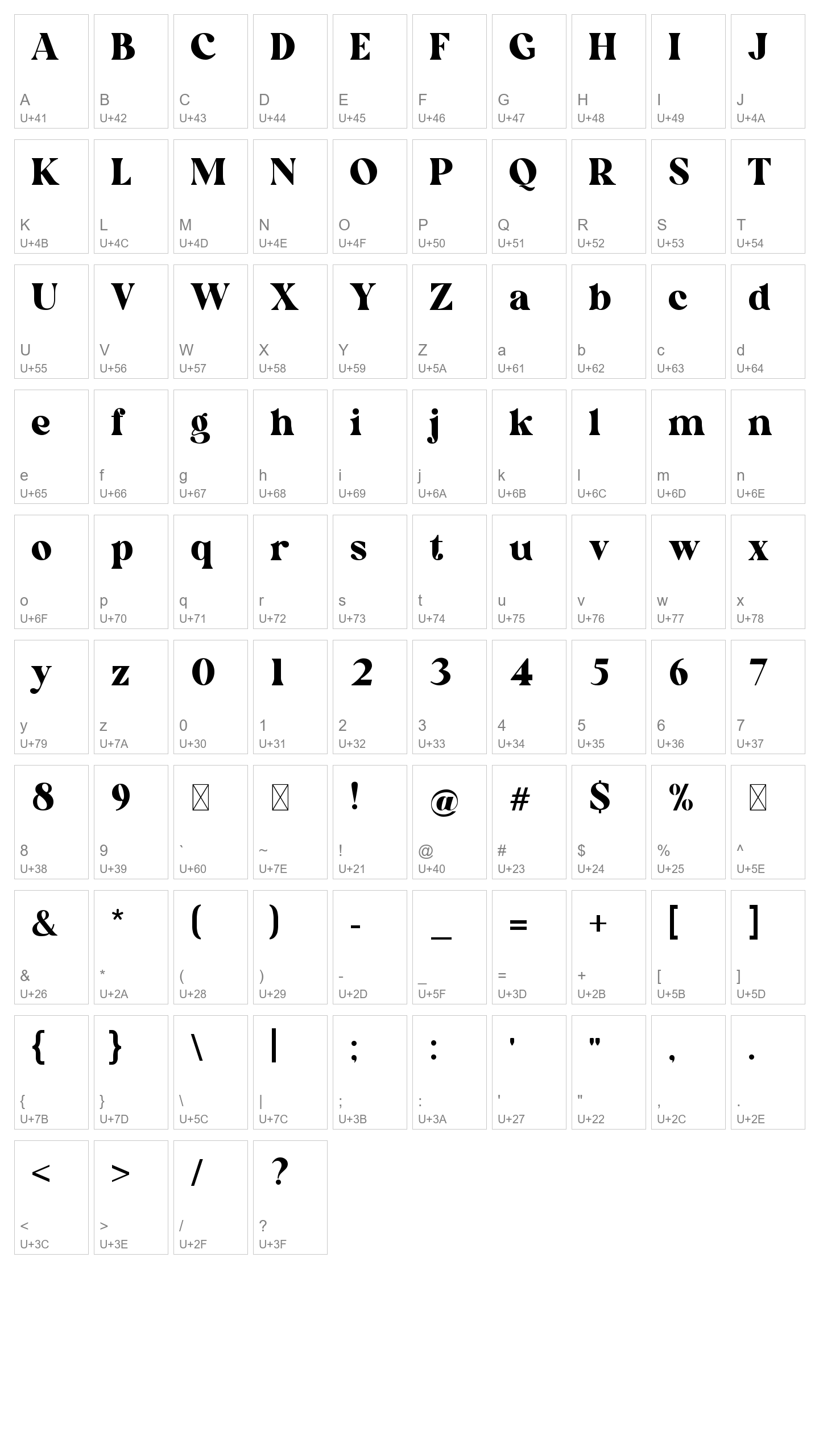 Character Map Image