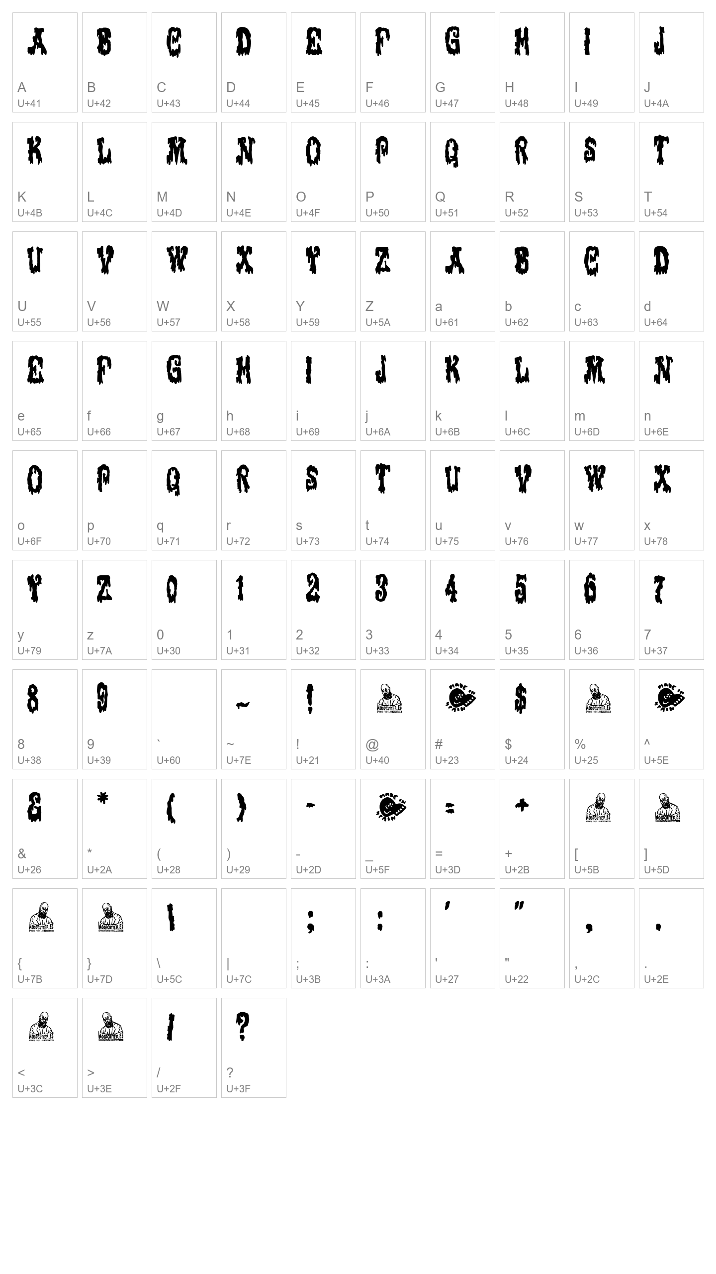 Character Map Image