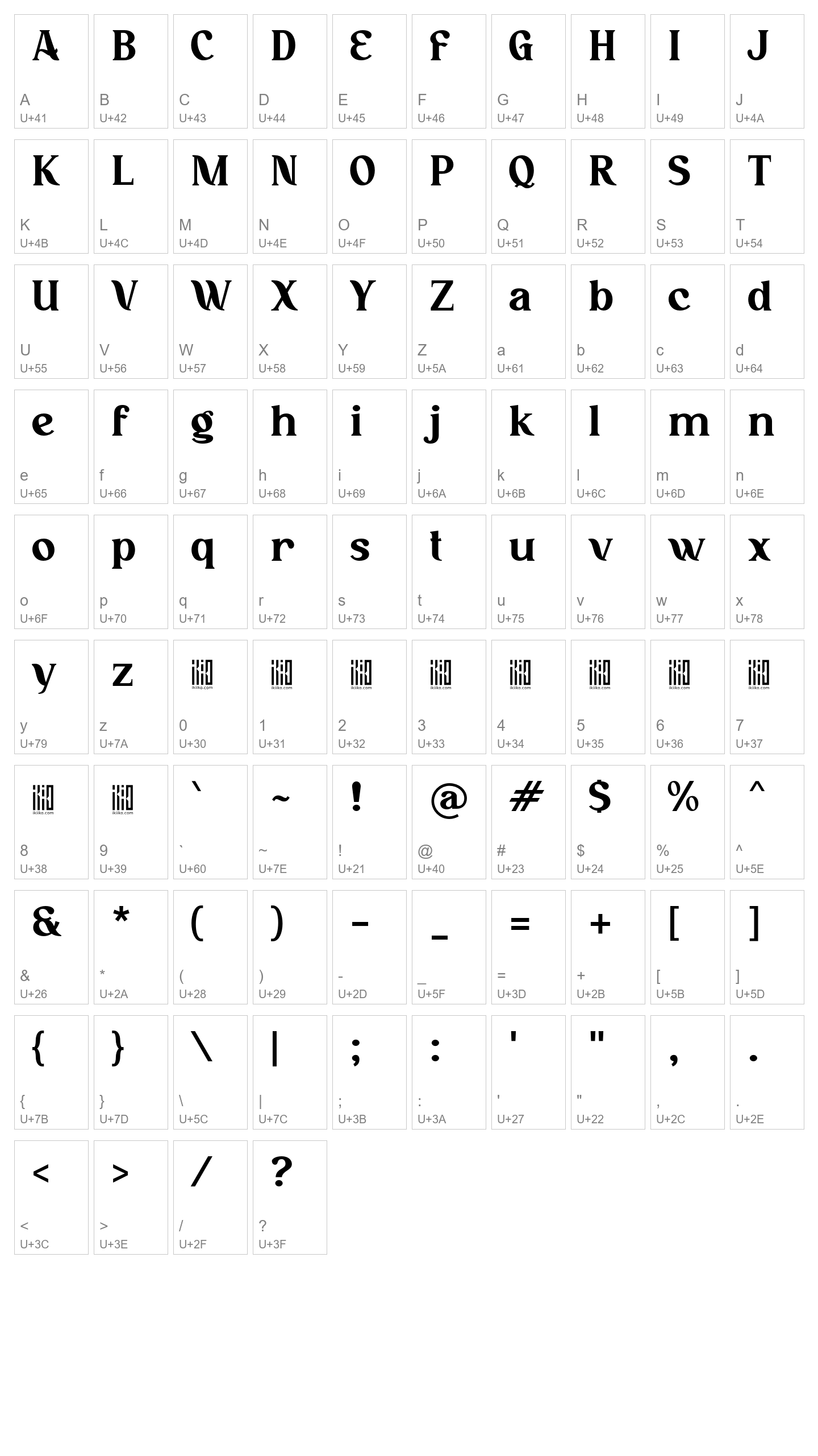 Character Map Image