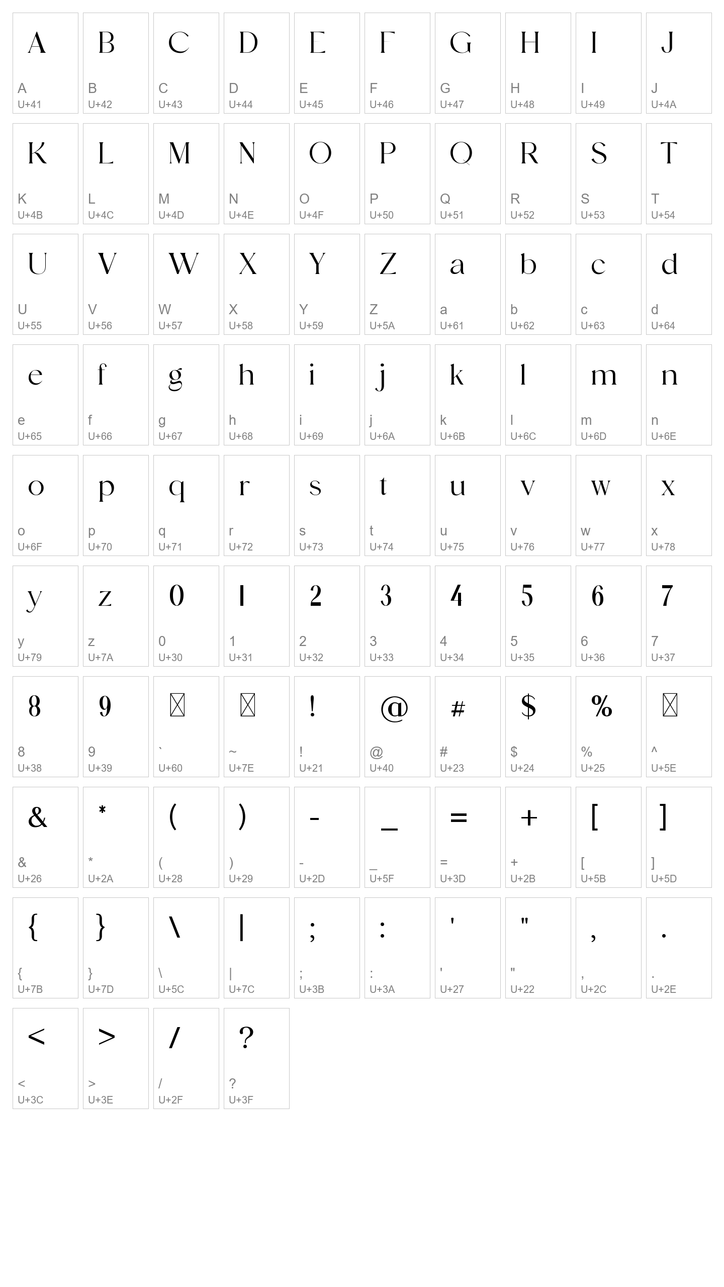 Character Map Image