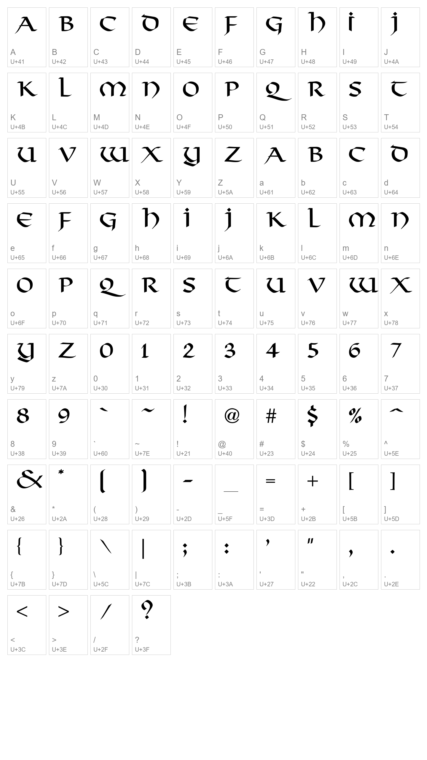 Character Map Image