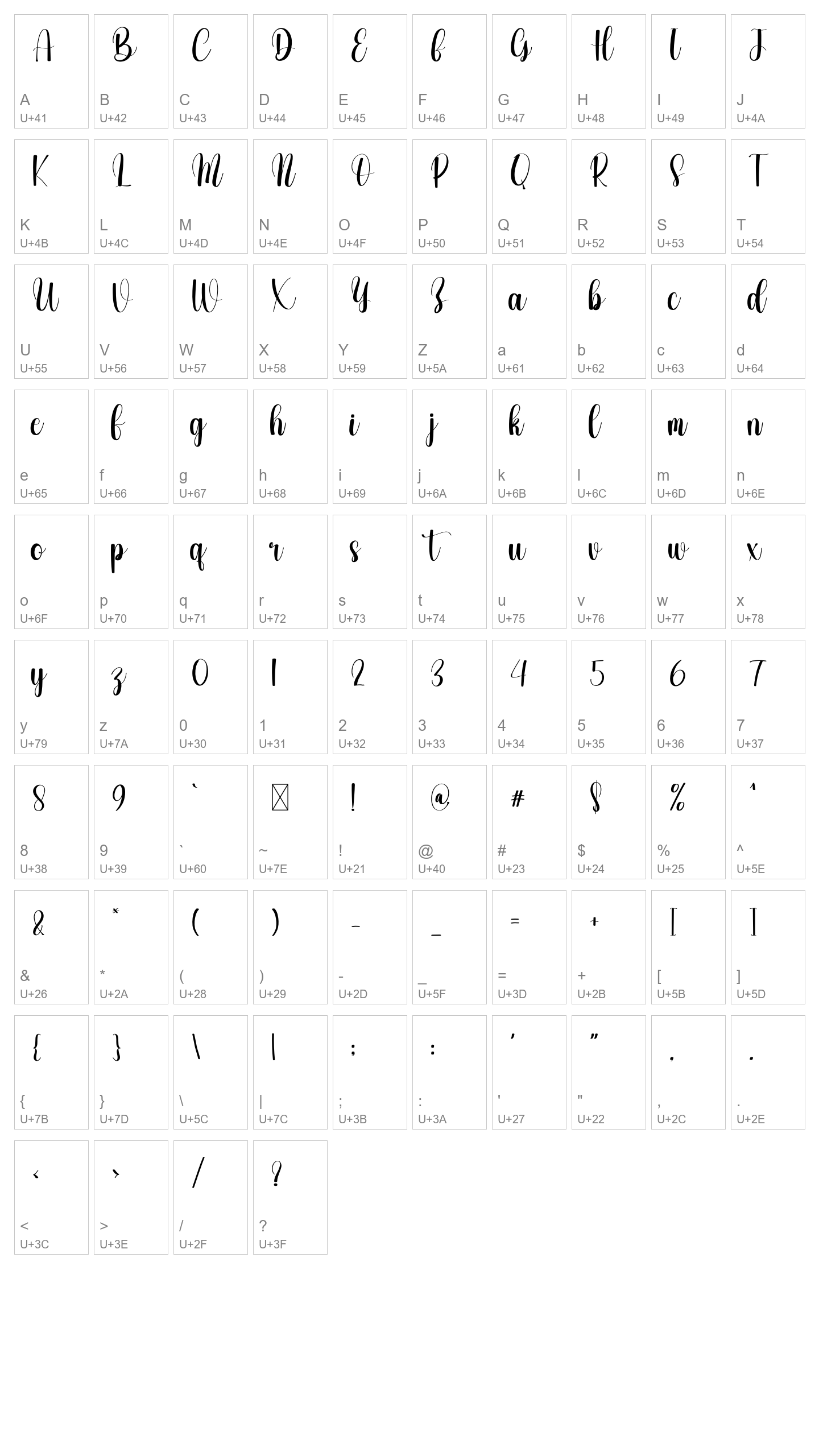 Character Map Image