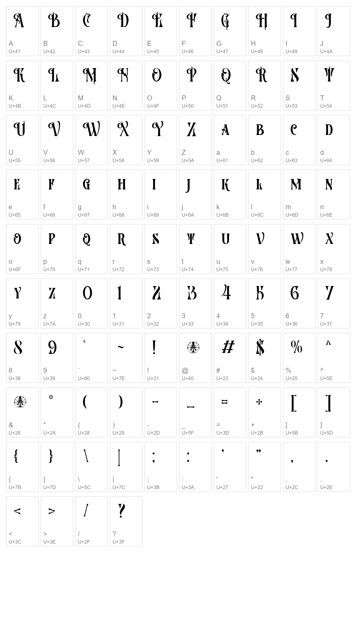 Character Map Image