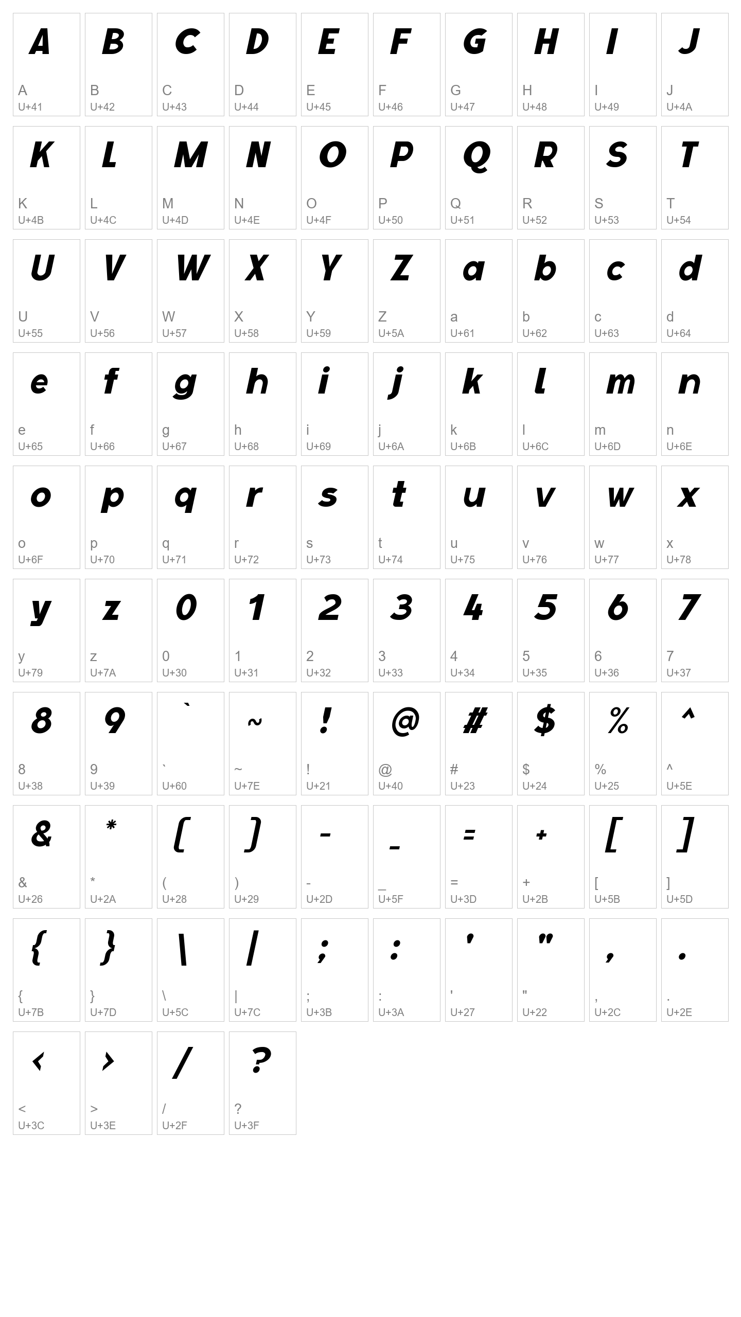 Character Map Image