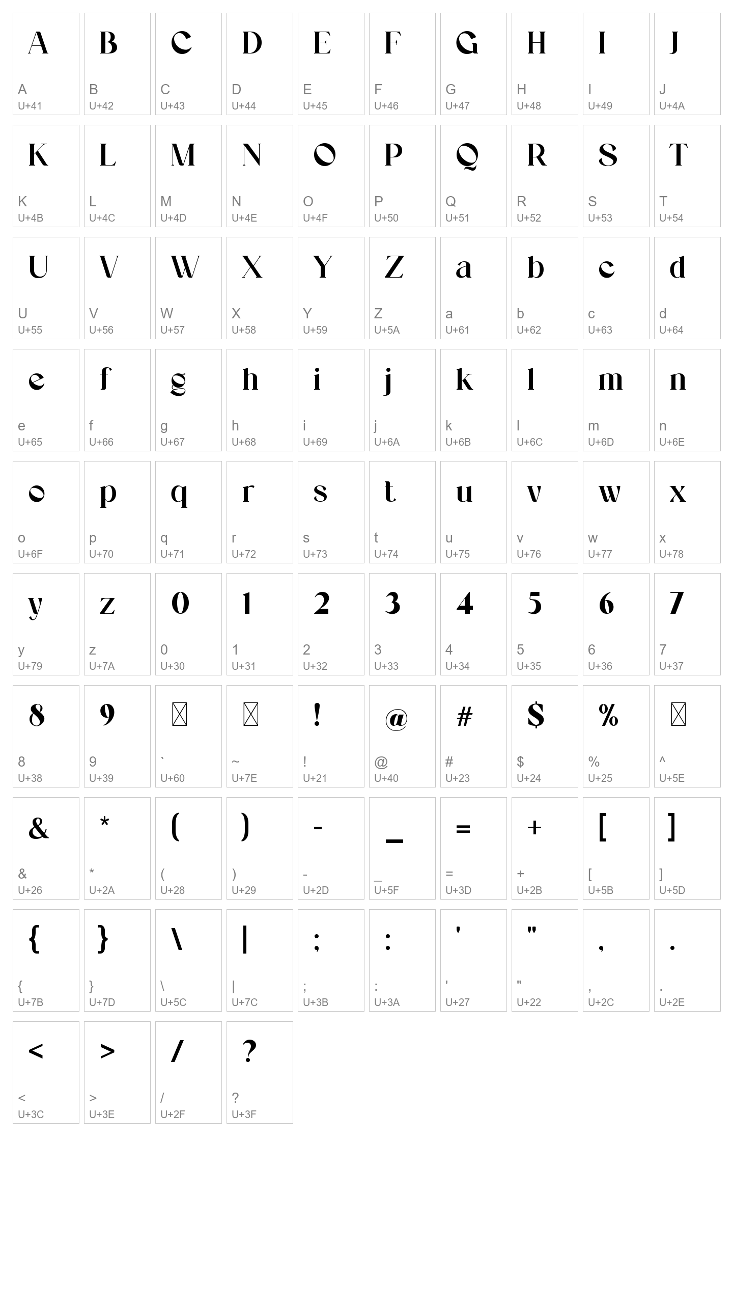 Character Map Image