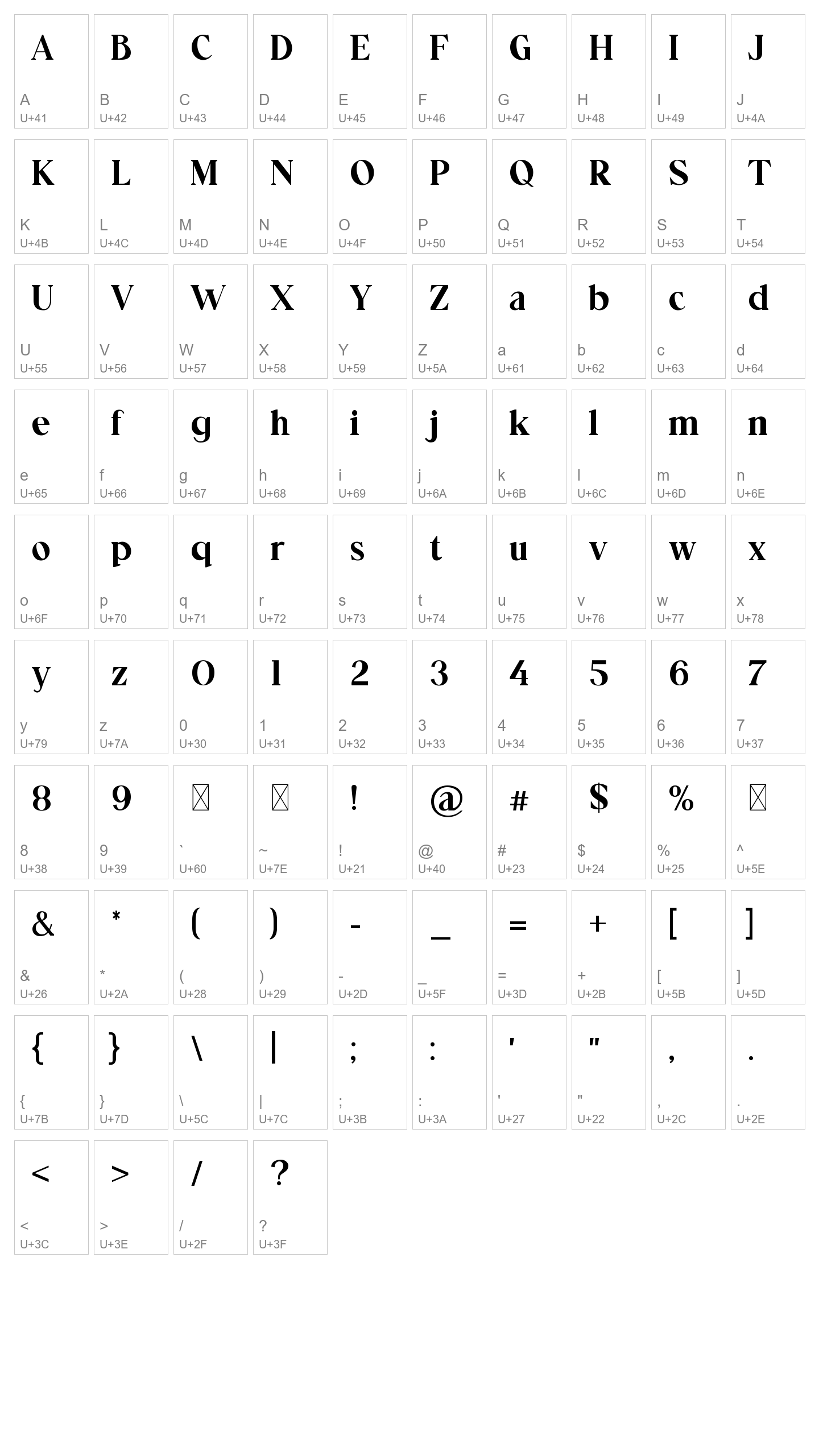 Character Map Image