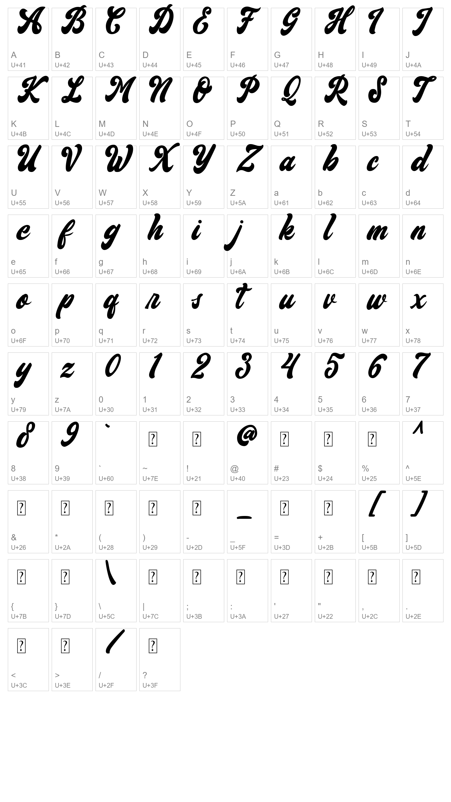 Character Map Image