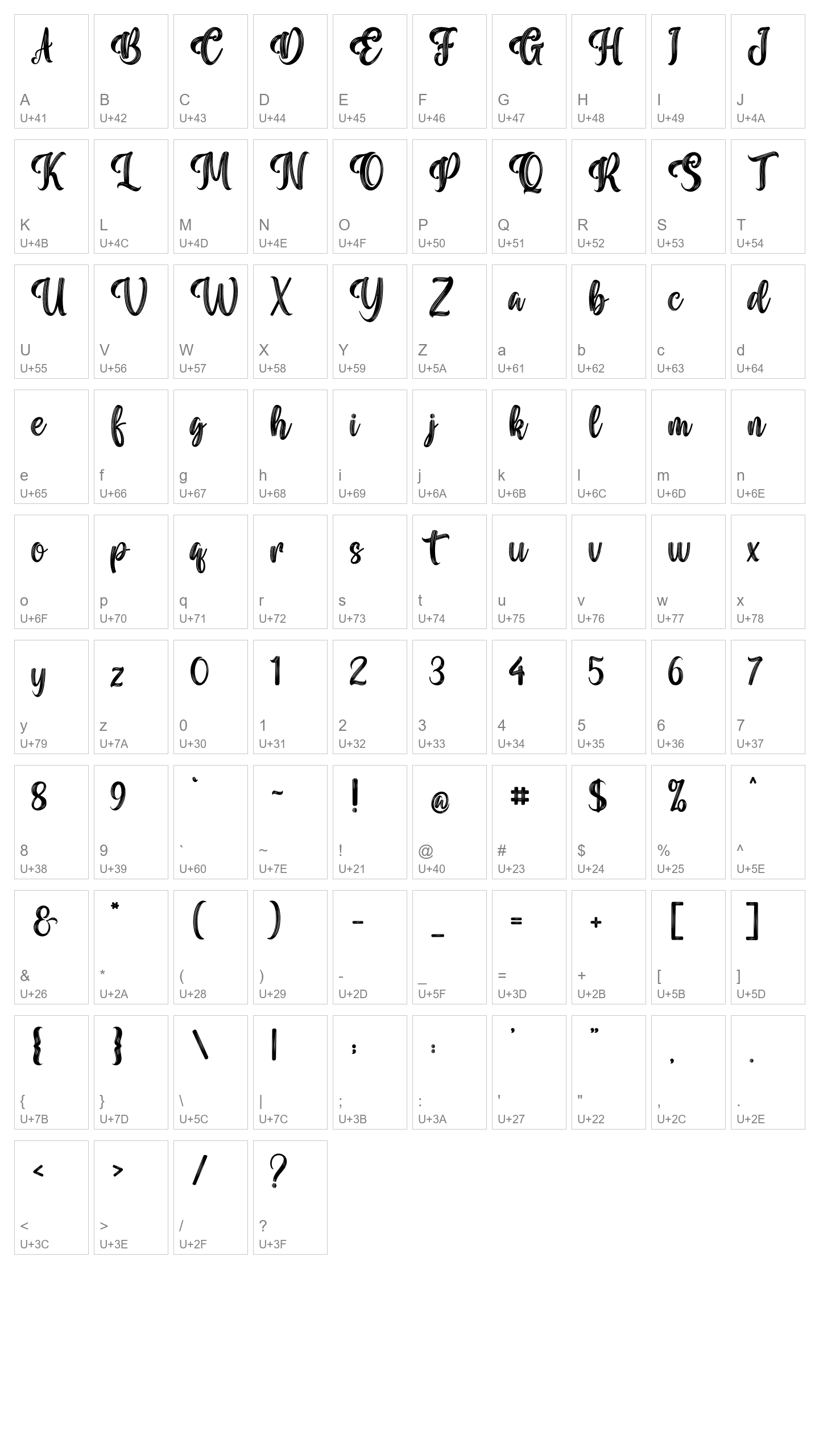 Character Map Image