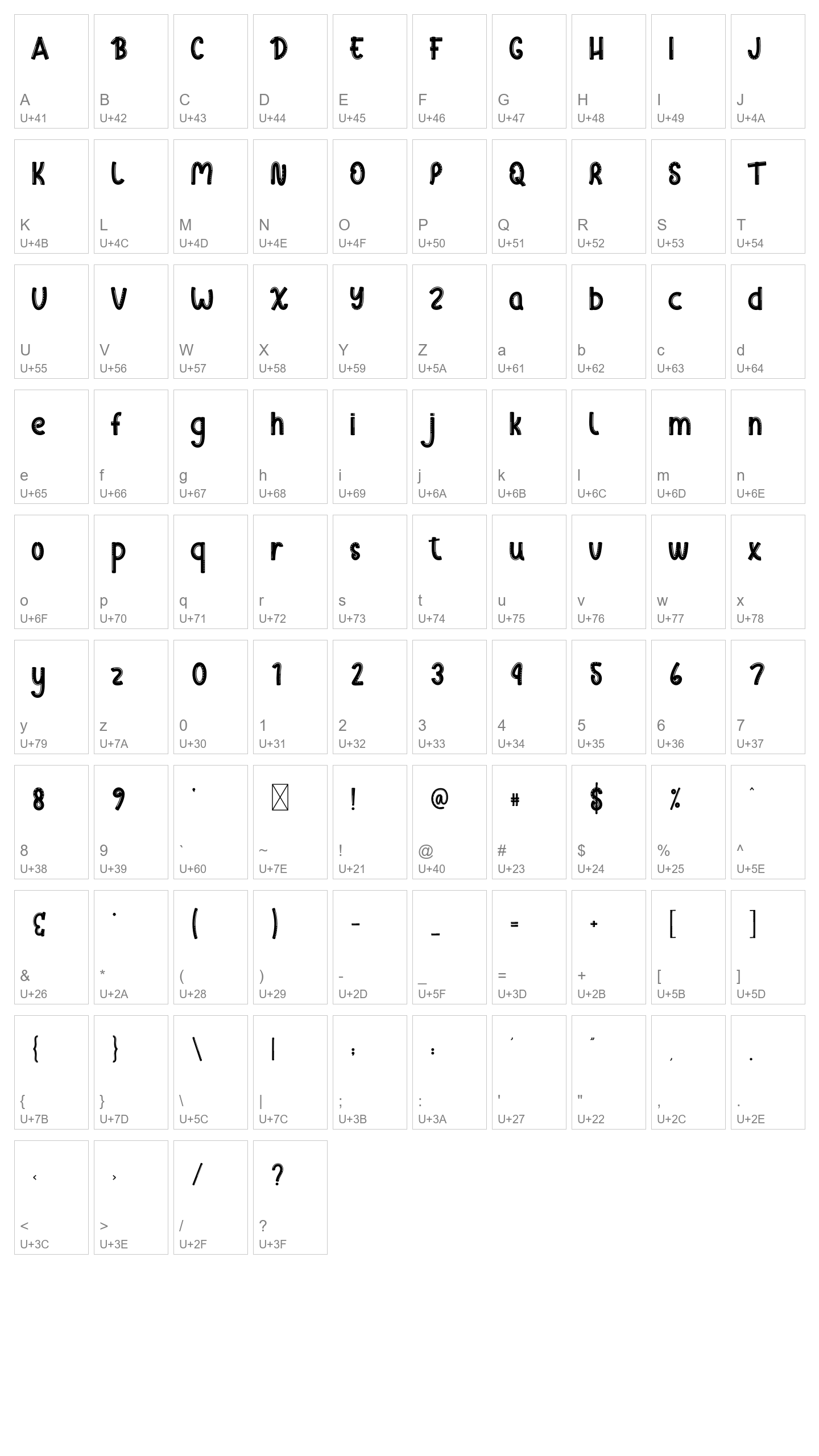 Character Map Image
