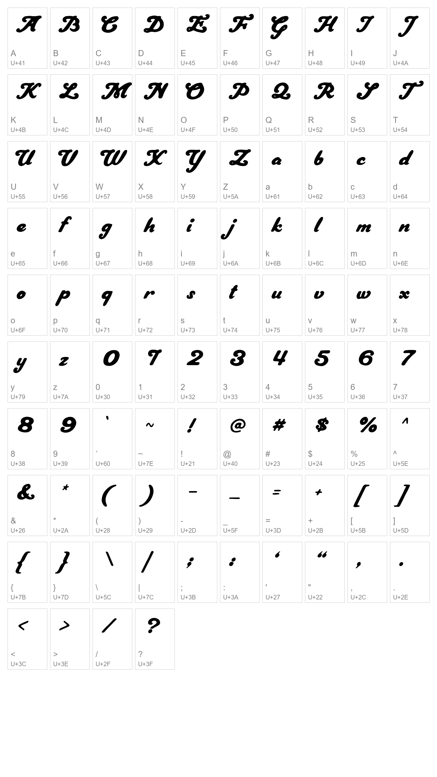 Character Map Image