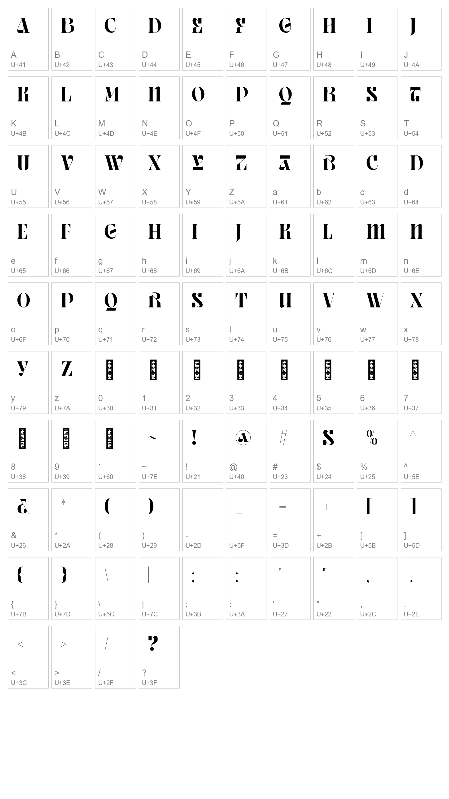 Character Map Image