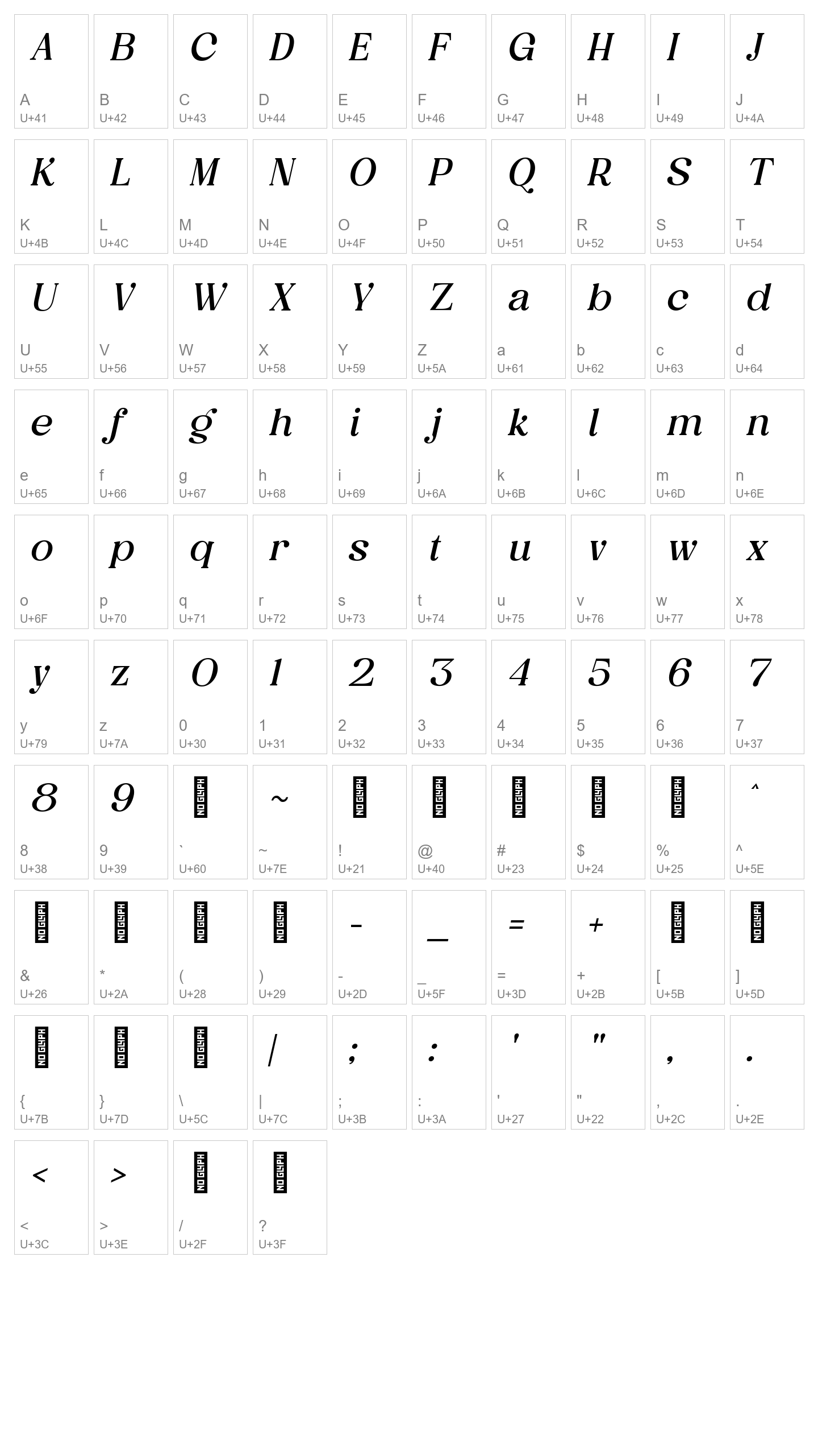 Character Map Image