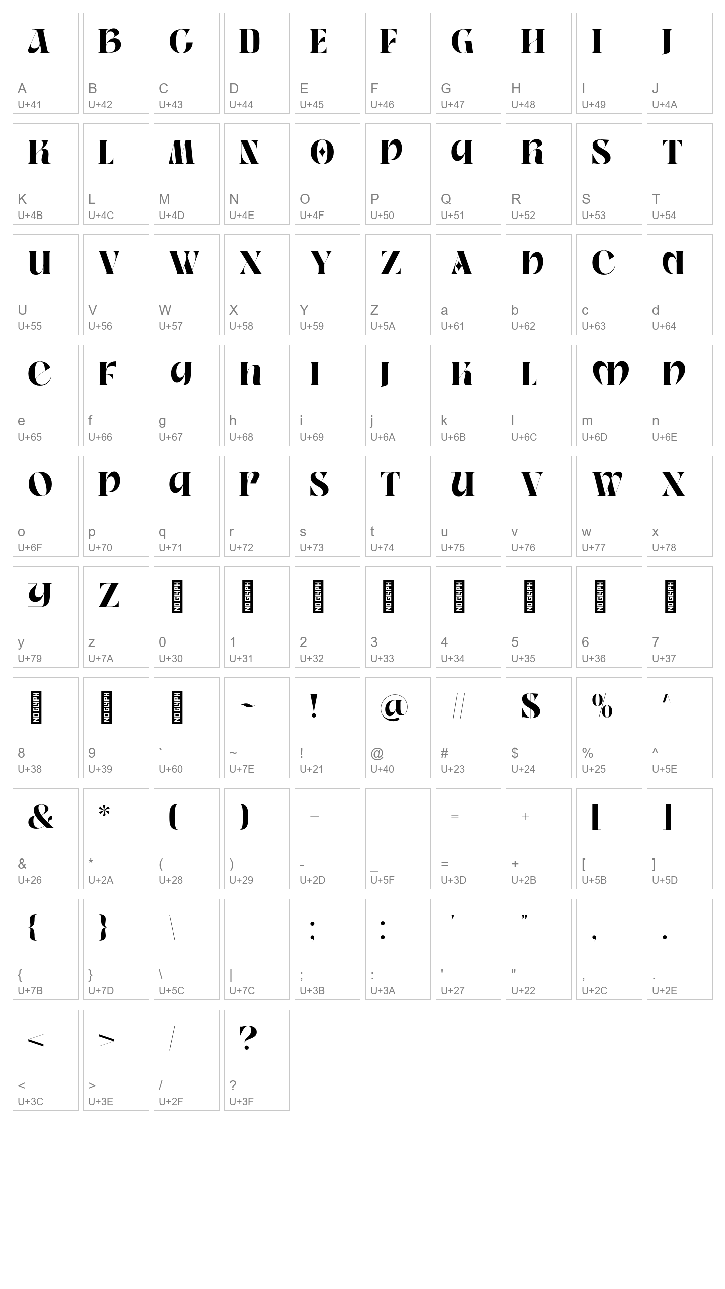 Character Map Image
