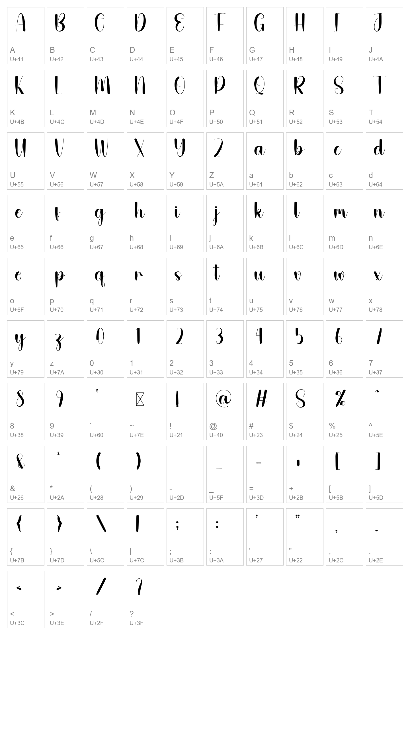Character Map Image